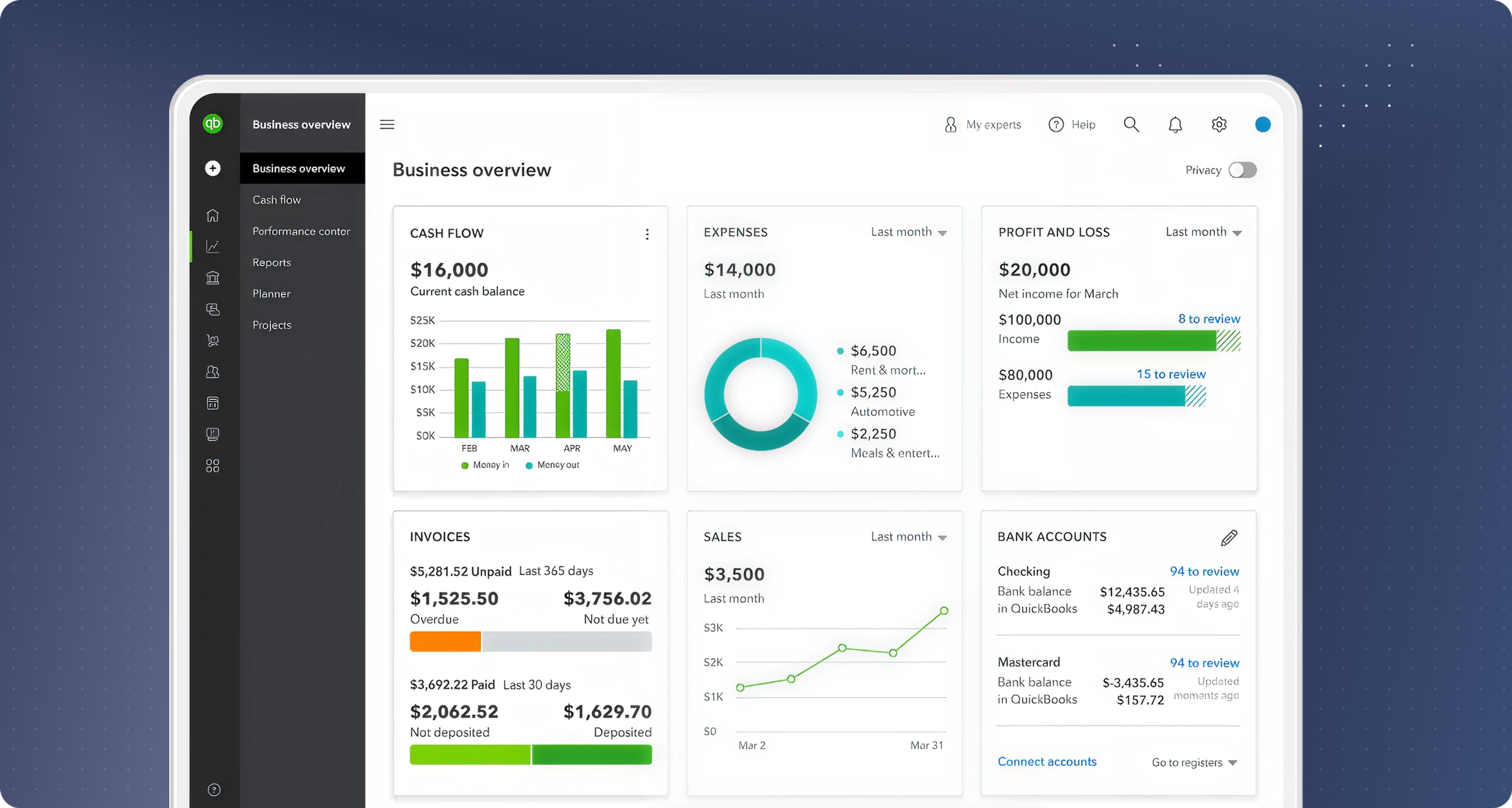 Best AI Accounting Software to Save Time and Stay Audit-Ready