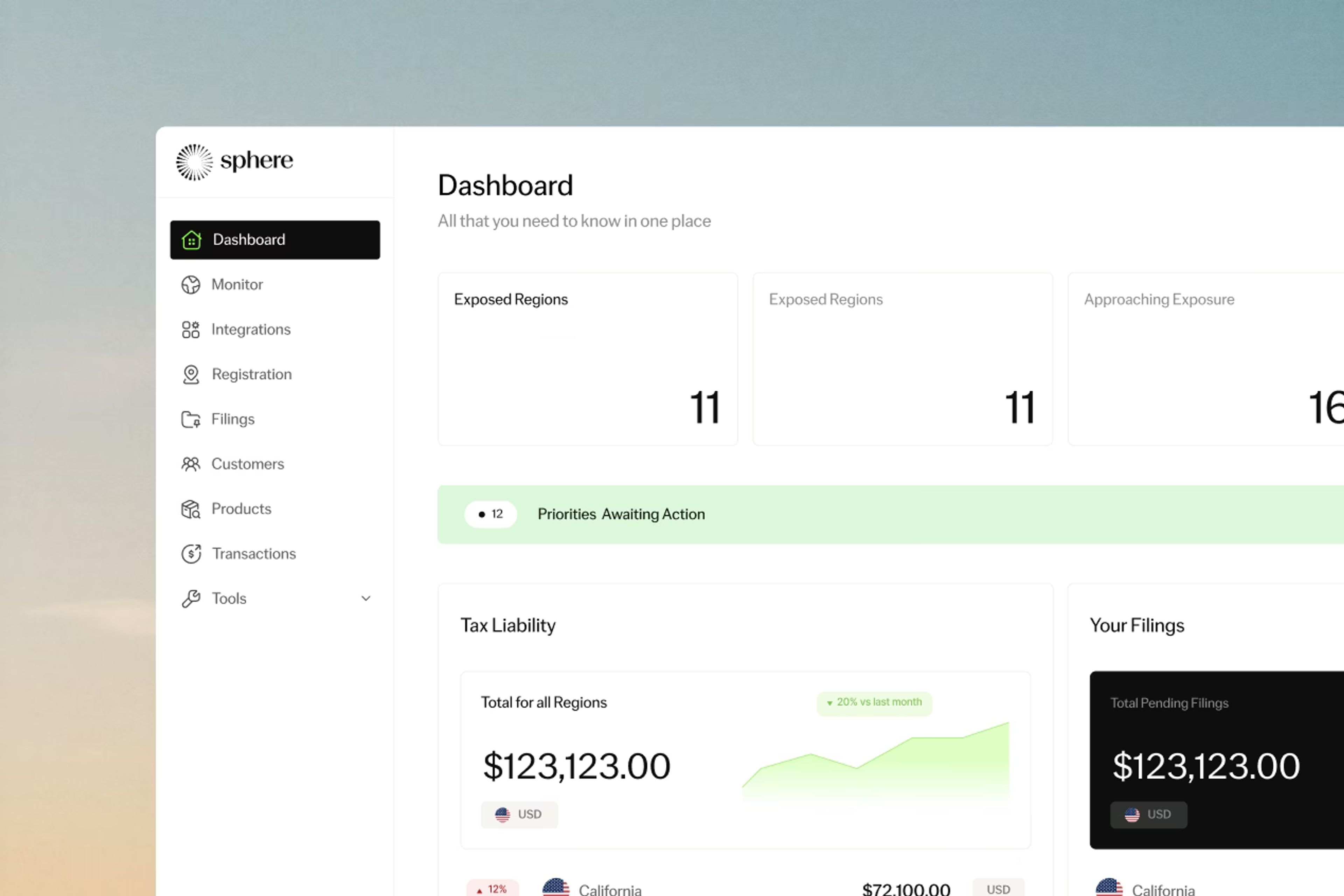 E-Invoicing Regulations: What to Know