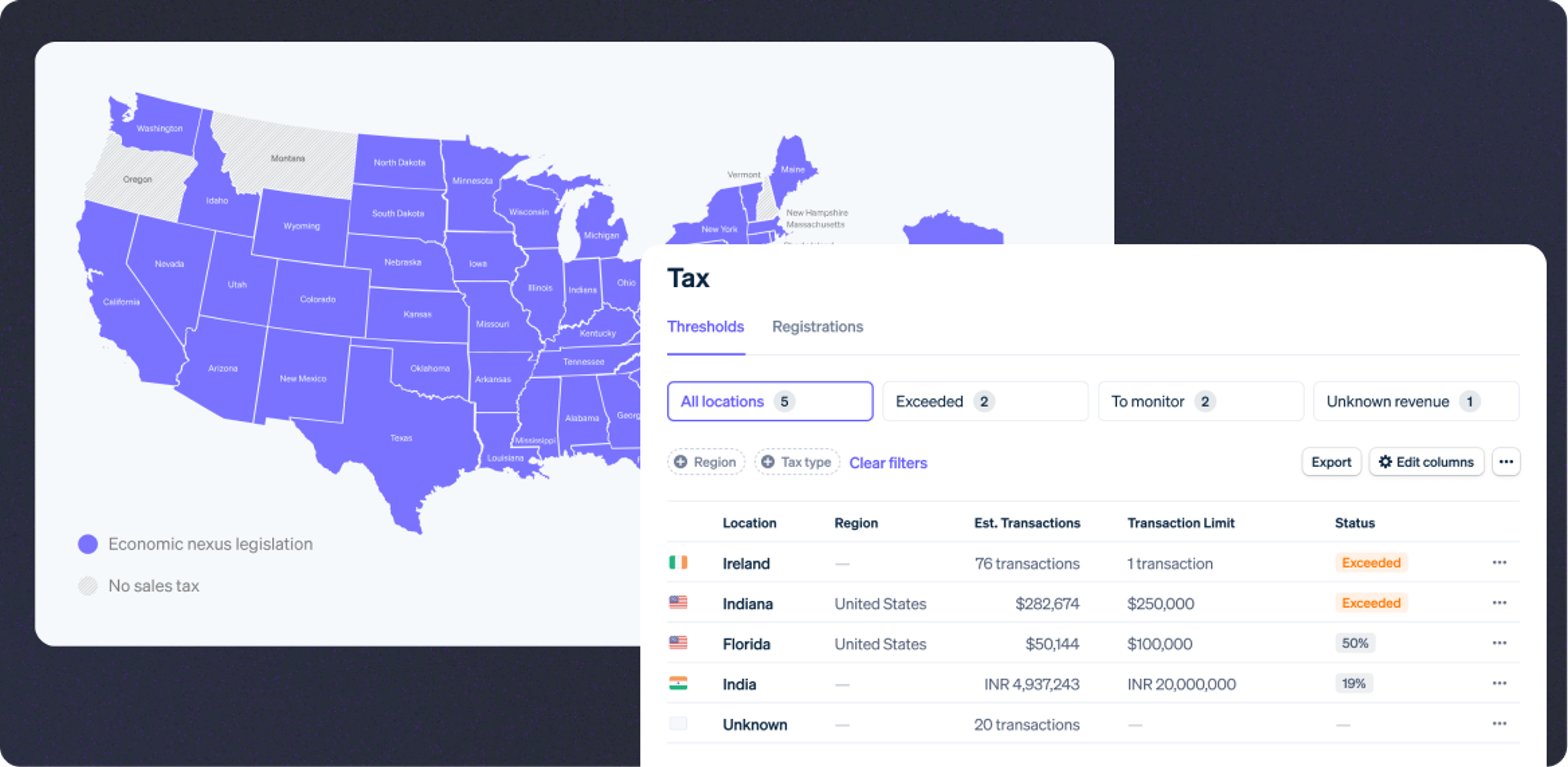 SaaS Tax Software Explained for Growing SaaS Companies