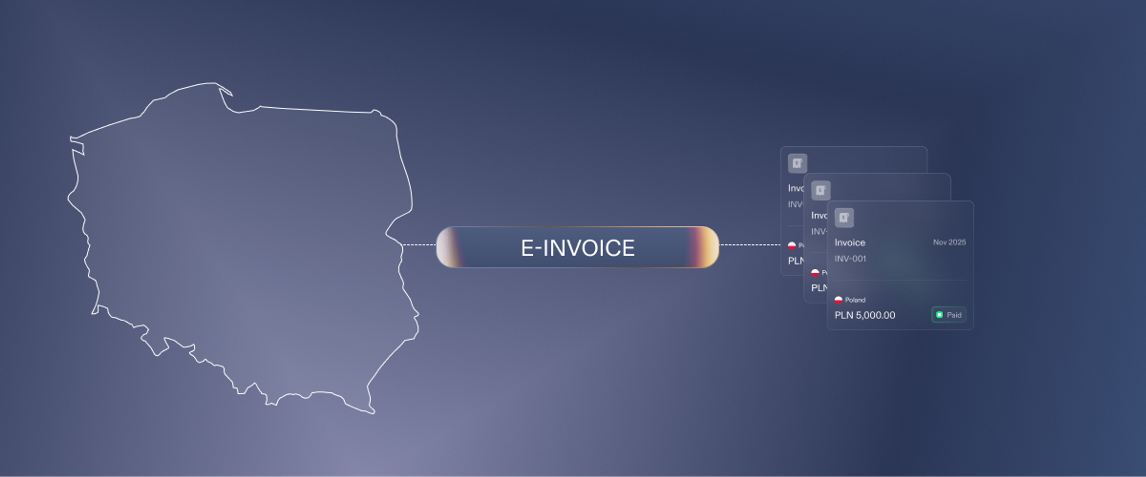 E-Invoicing in Poland: A Complete How-To Guide