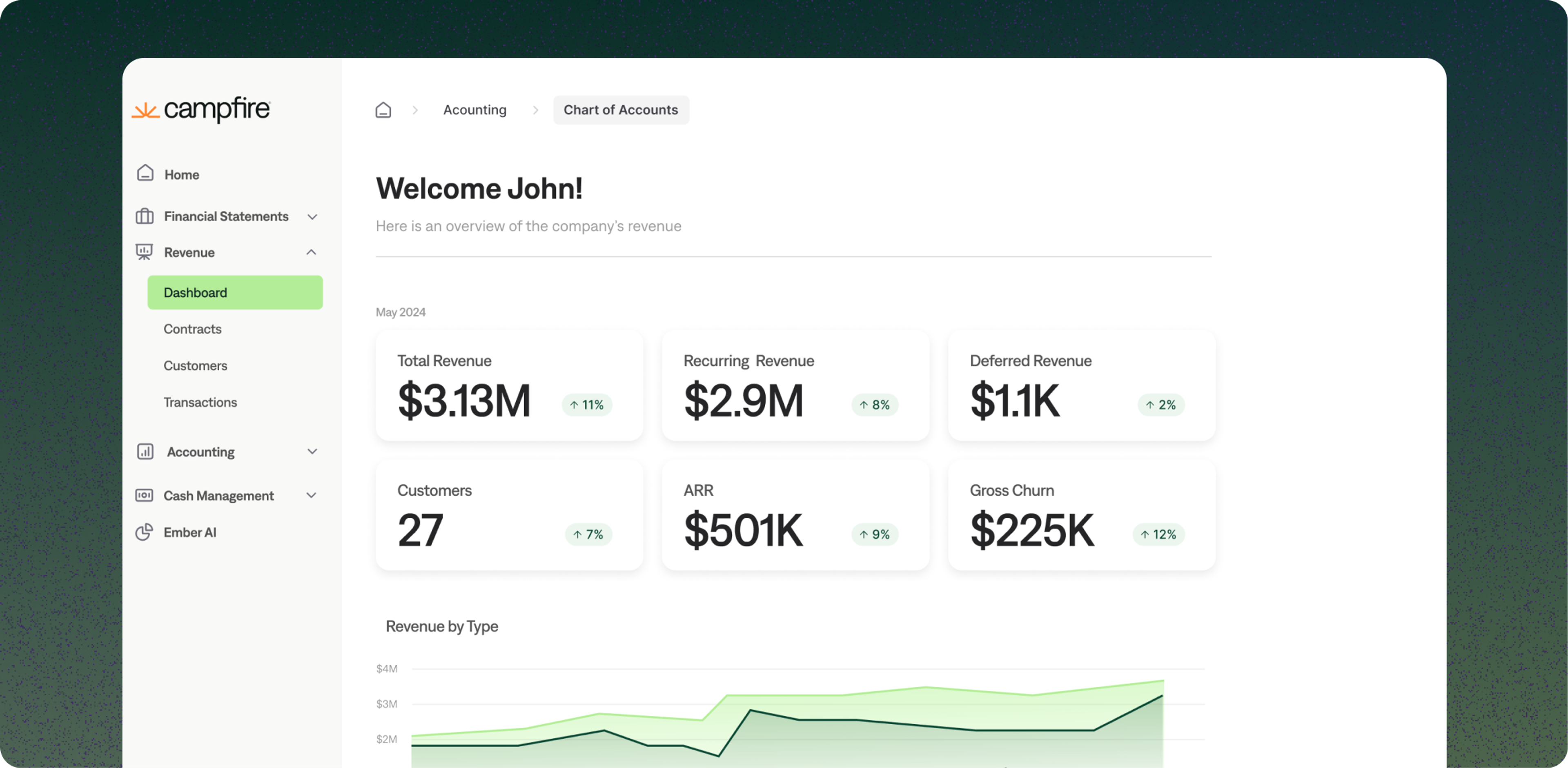 Top 8 Financial Reporting Tools for Modern CFOs
