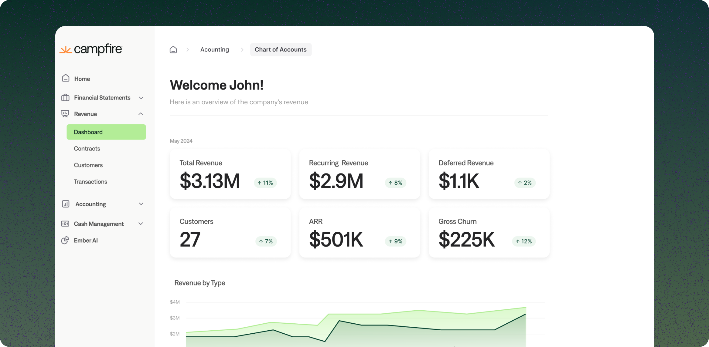 Top 8 Financial Reporting Tools for Modern CFOs