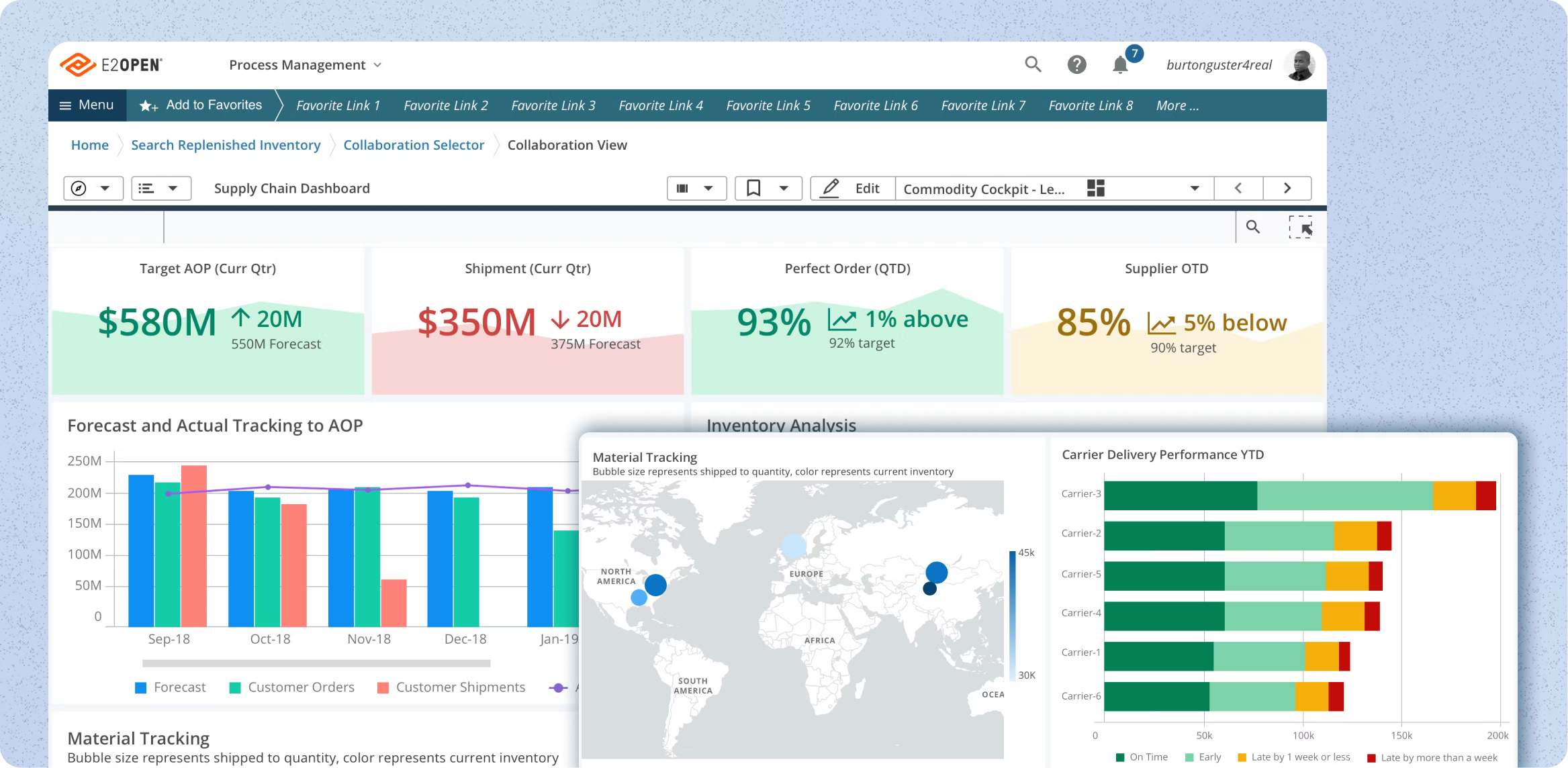 Top Customs Compliance Software for Global Companies in 2026