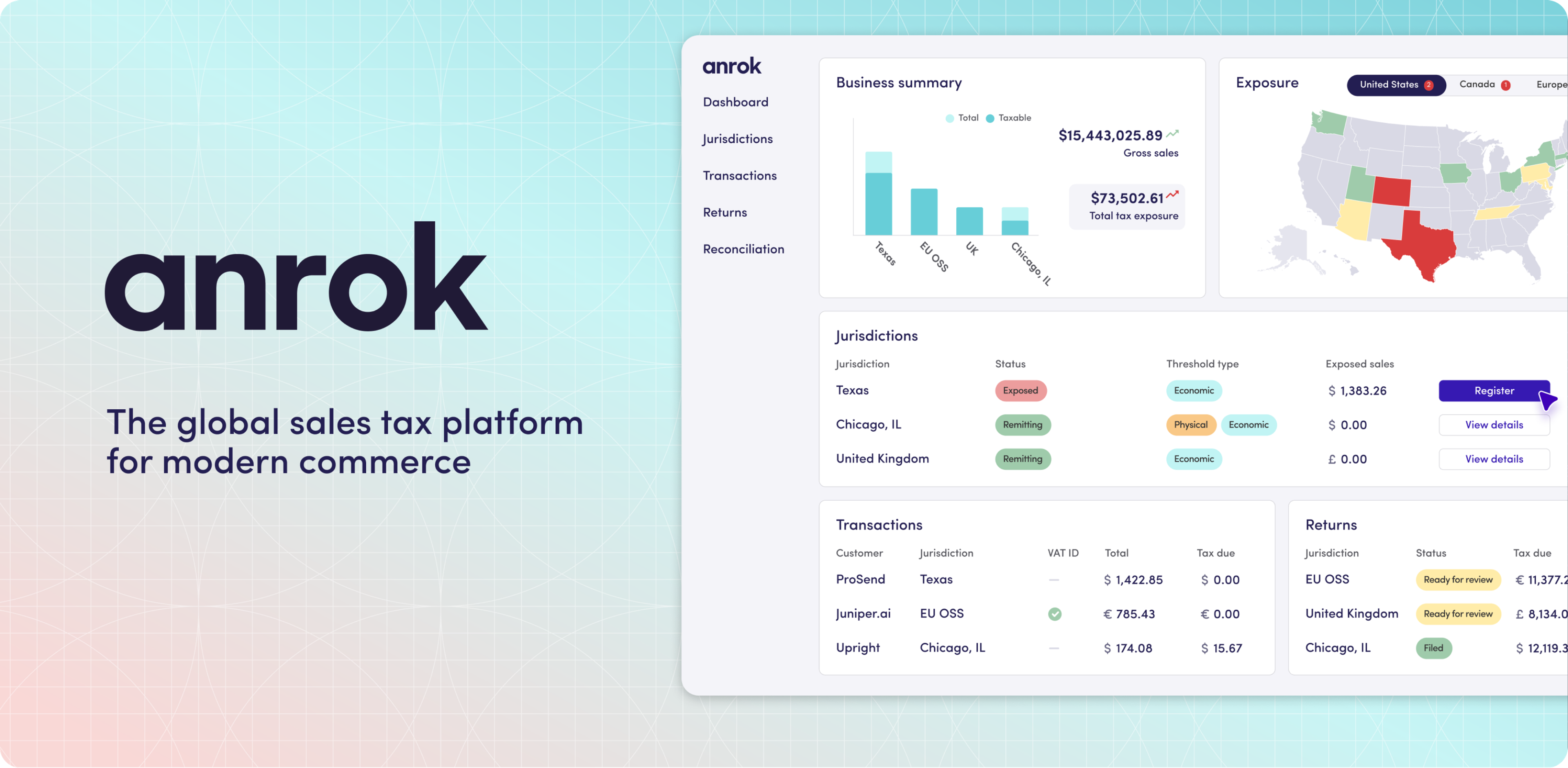 Best AI Tax Software for 2025: Top 4 Tools Reviewed
