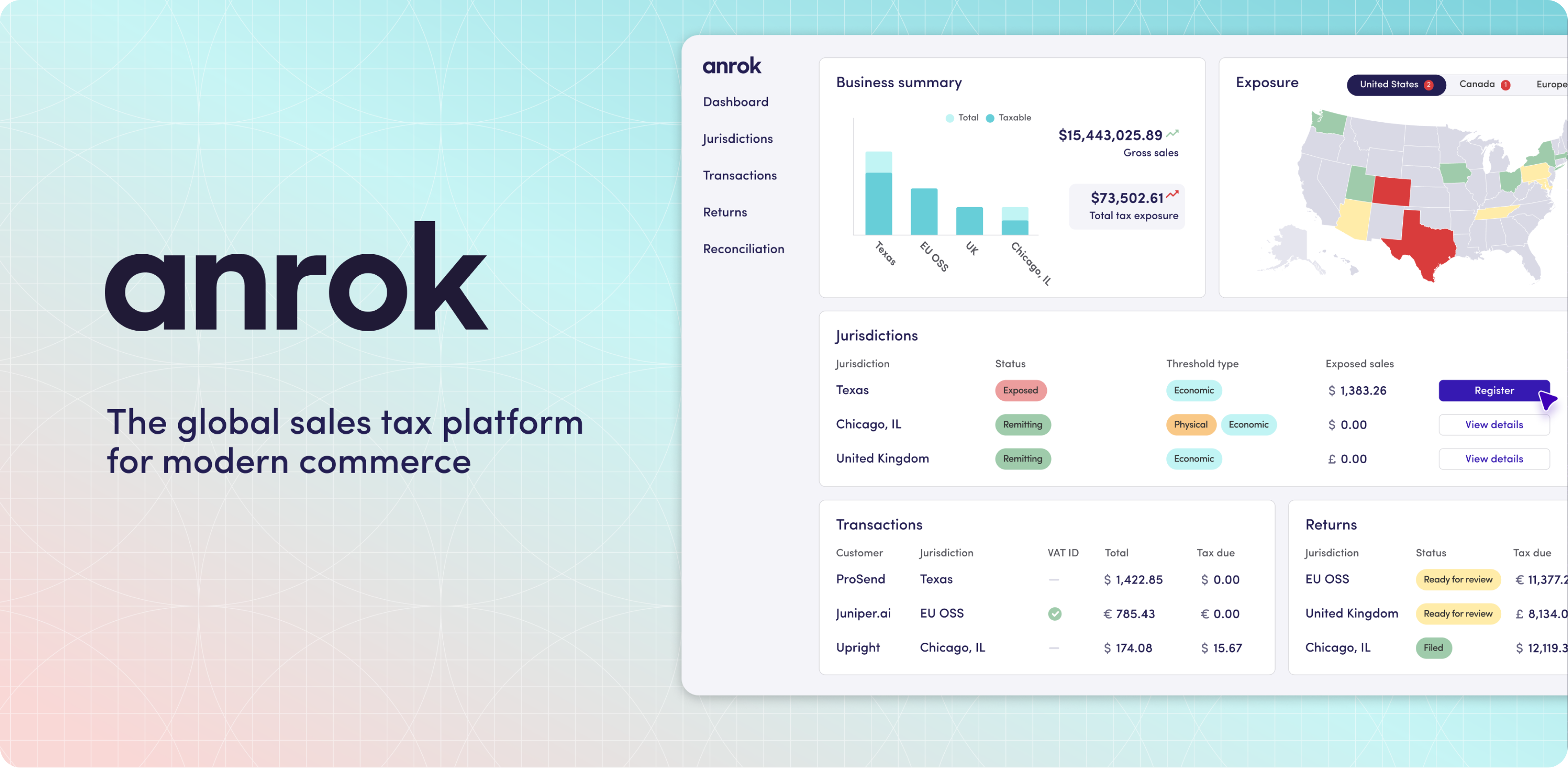 Best AI Tax Software for 2025: Top 4 Tools Reviewed