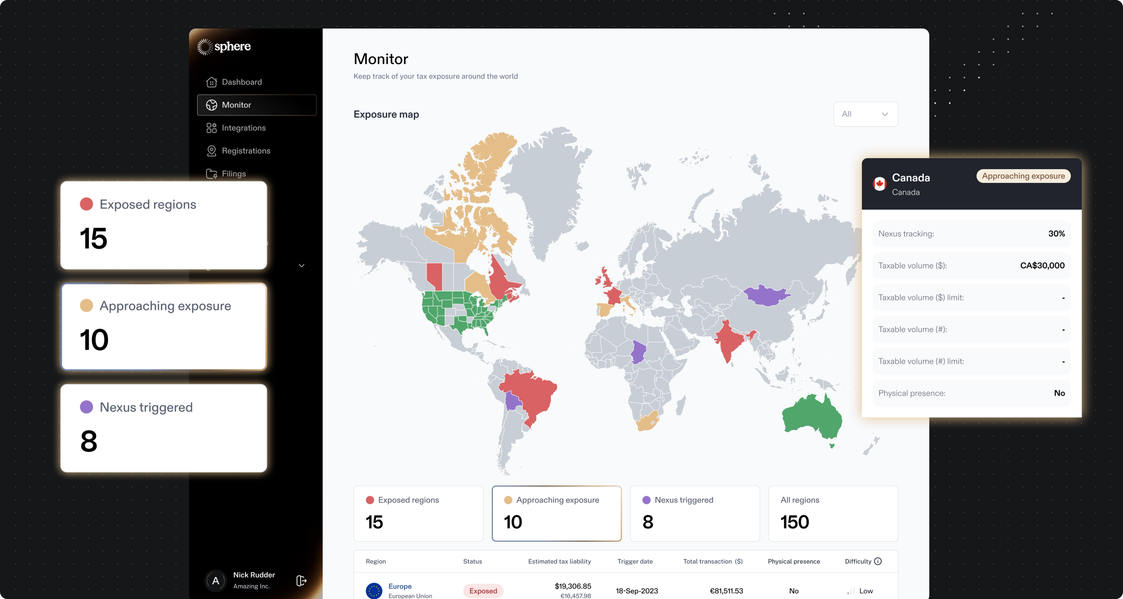 What Is Digital Tax Reporting? Global Rules Explained