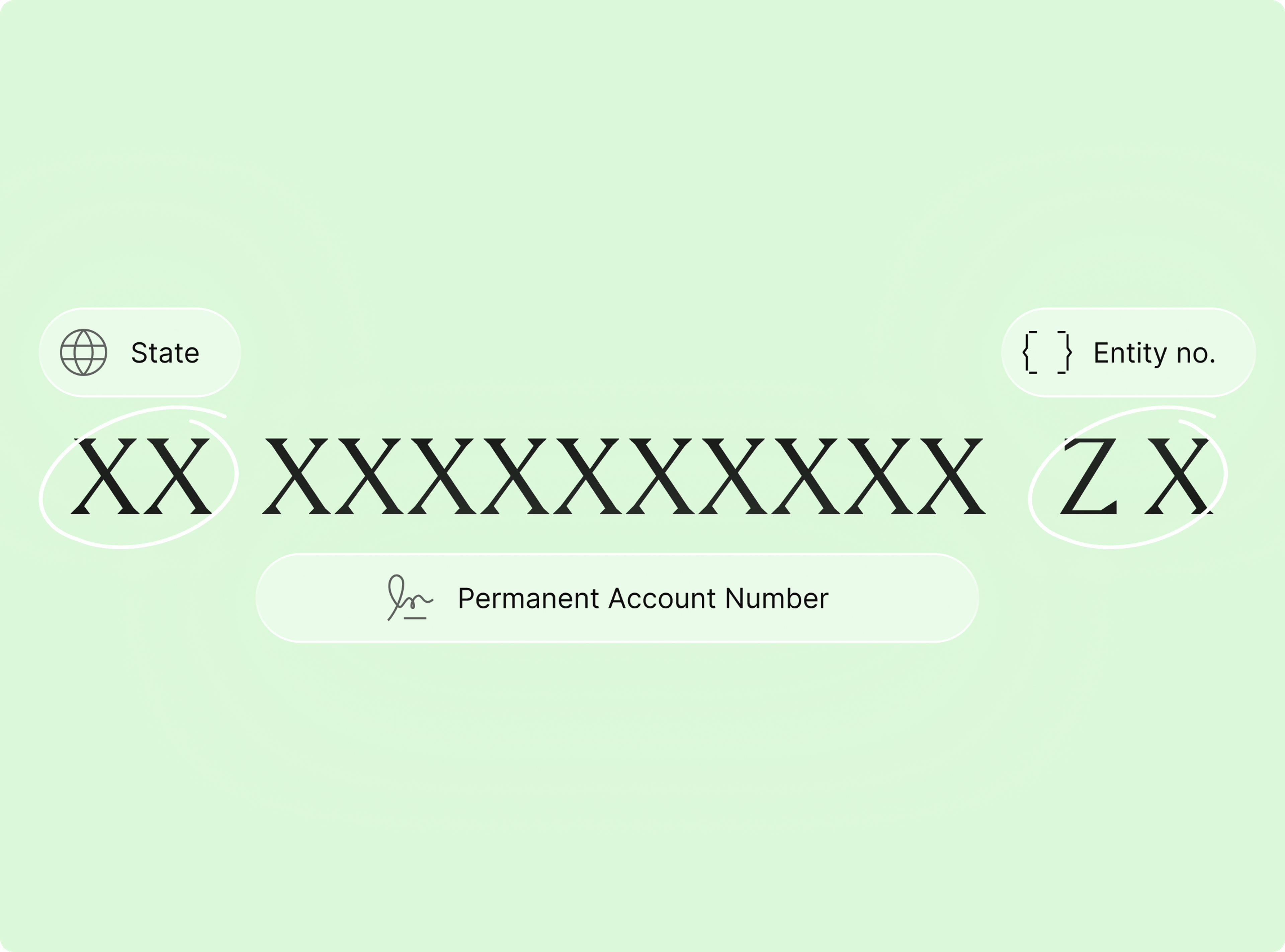 Expanding Globally: How to Get a VAT Number