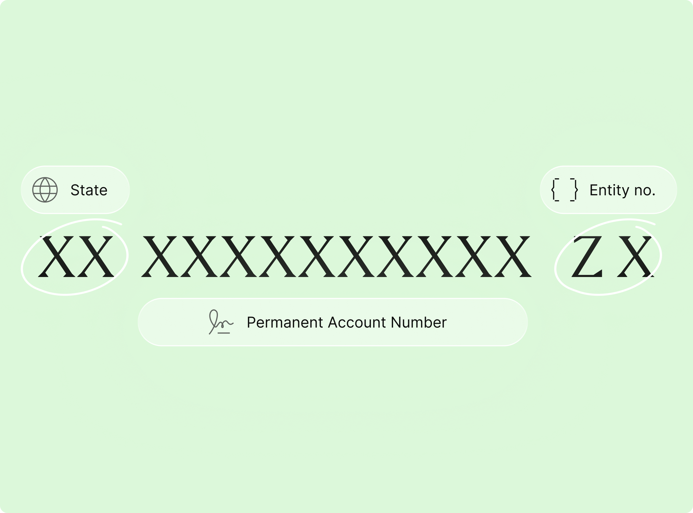 Expanding Globally: How to Get a VAT Number