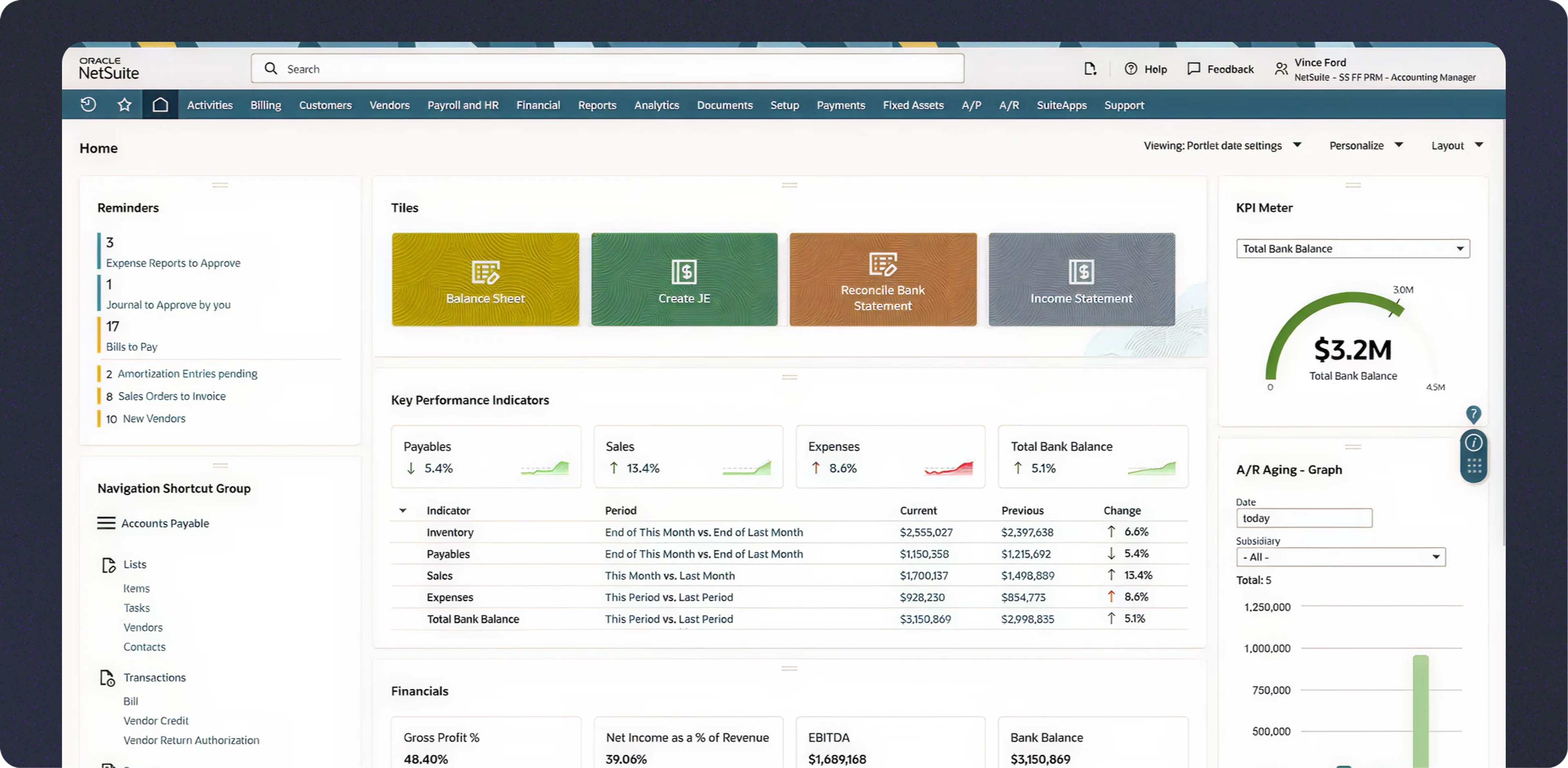 Multi-Entity Accounting Software: 6 Best Tools
