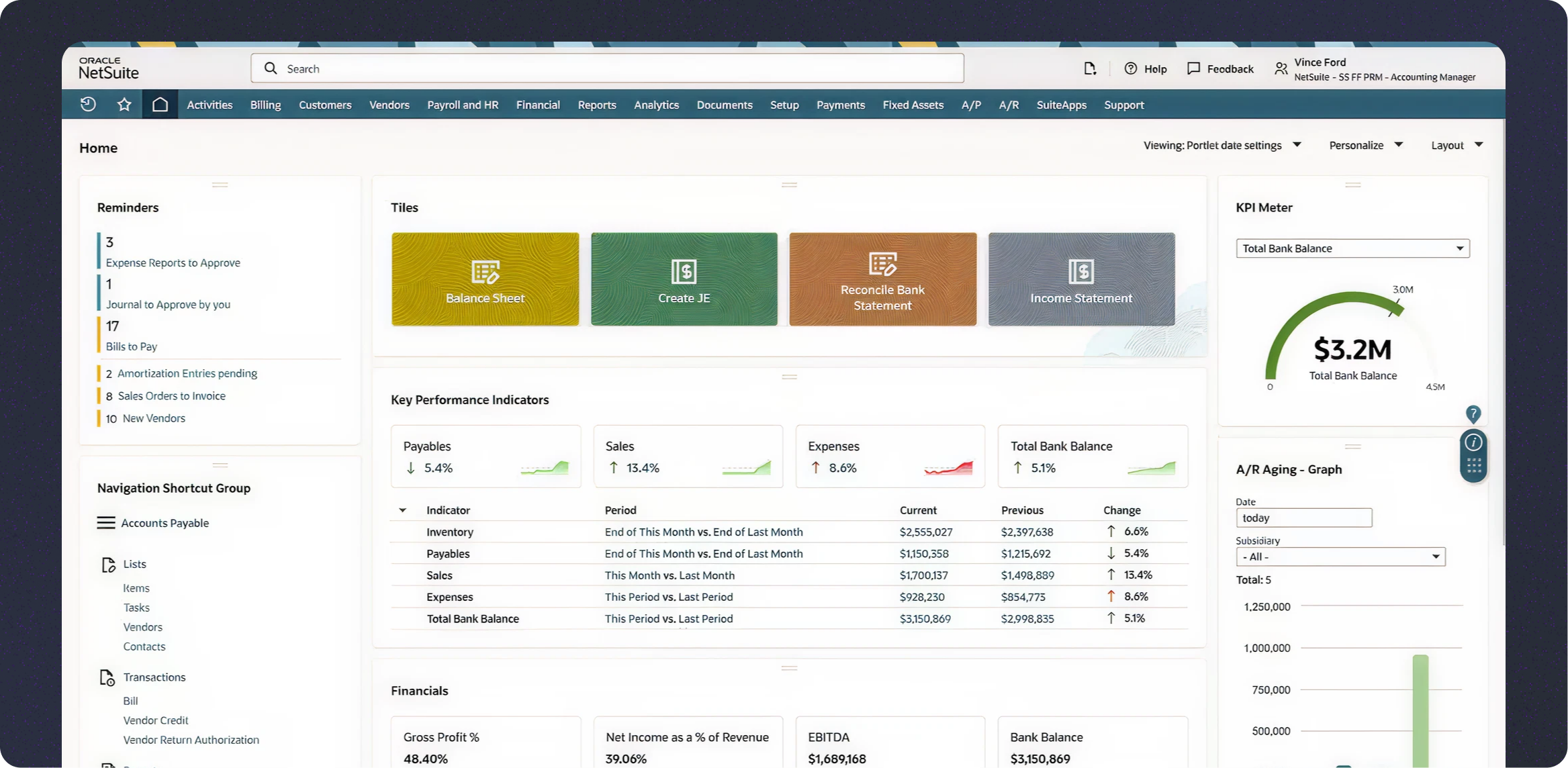Multi-Entity Accounting Software: 6 Best Tools