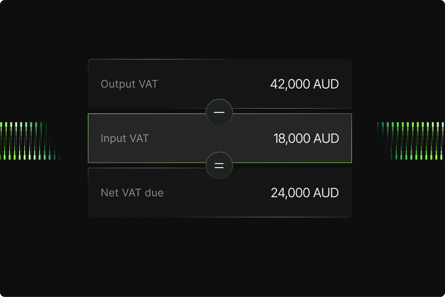 Input Tax Explained for SaaS Startups