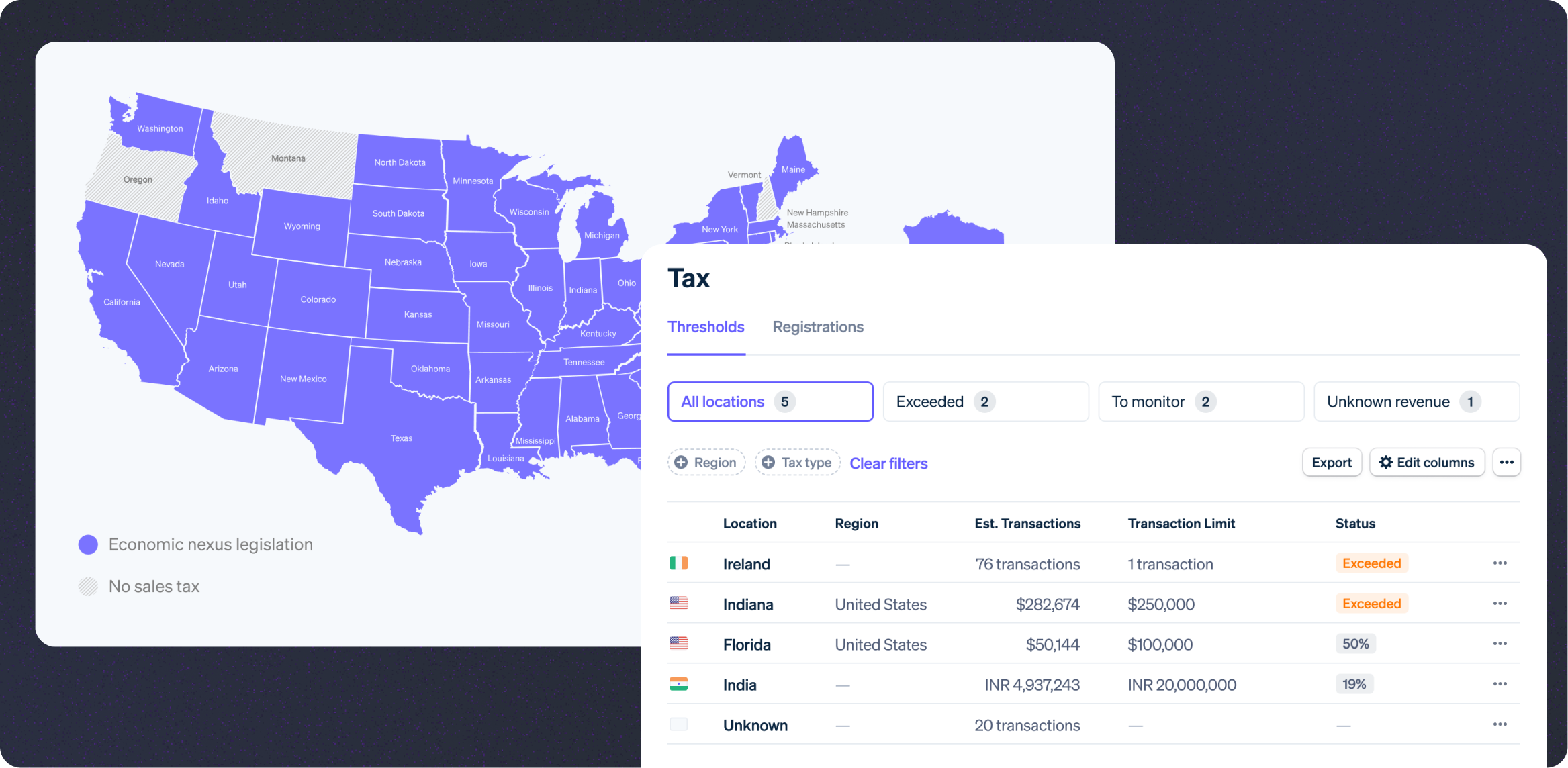 Sales Tax Software for SaaS: How to Choose the Right Platform