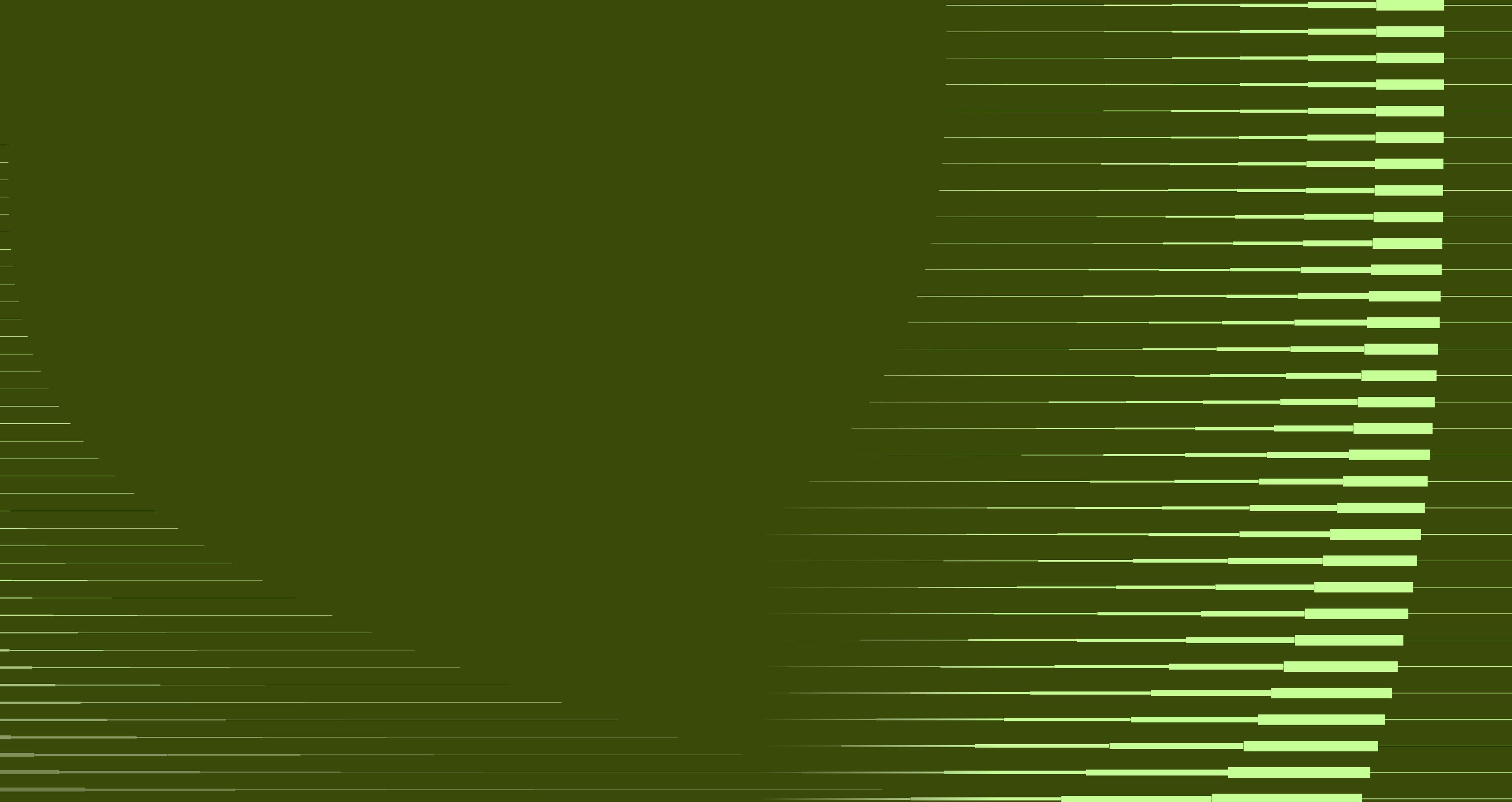 green bg