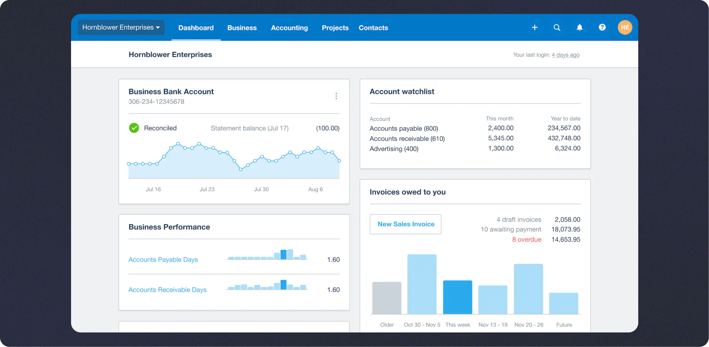 Multi-Entity Accounting Software: 6 Best Tools
