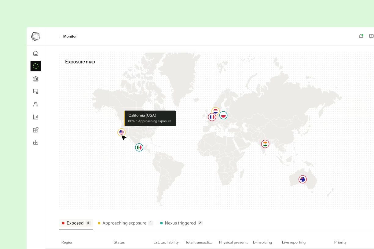 AI-Powered ERP Solutions for SaaS Companies