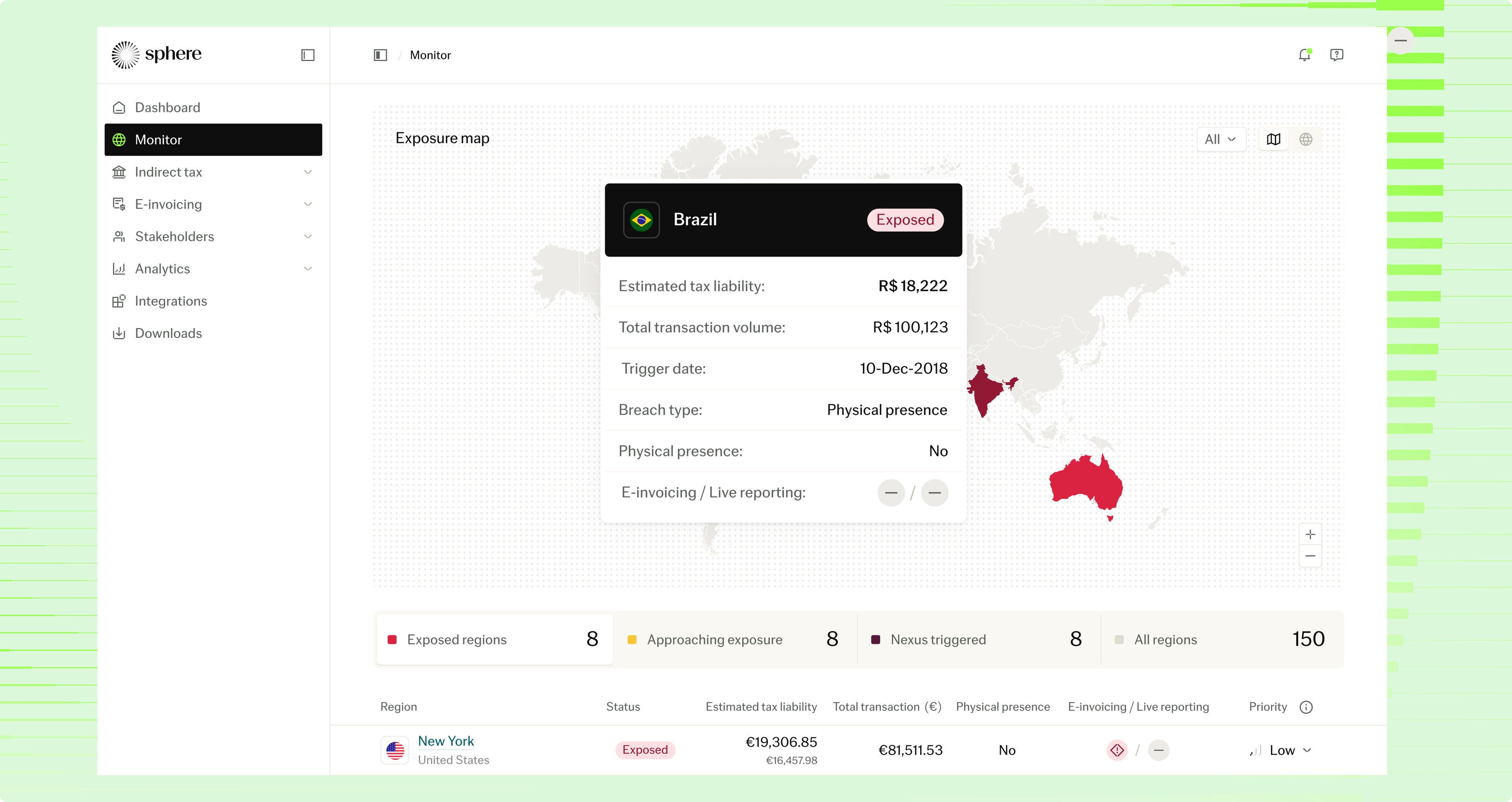 Brazil Tax Reform: How It Impacts Global SaaS