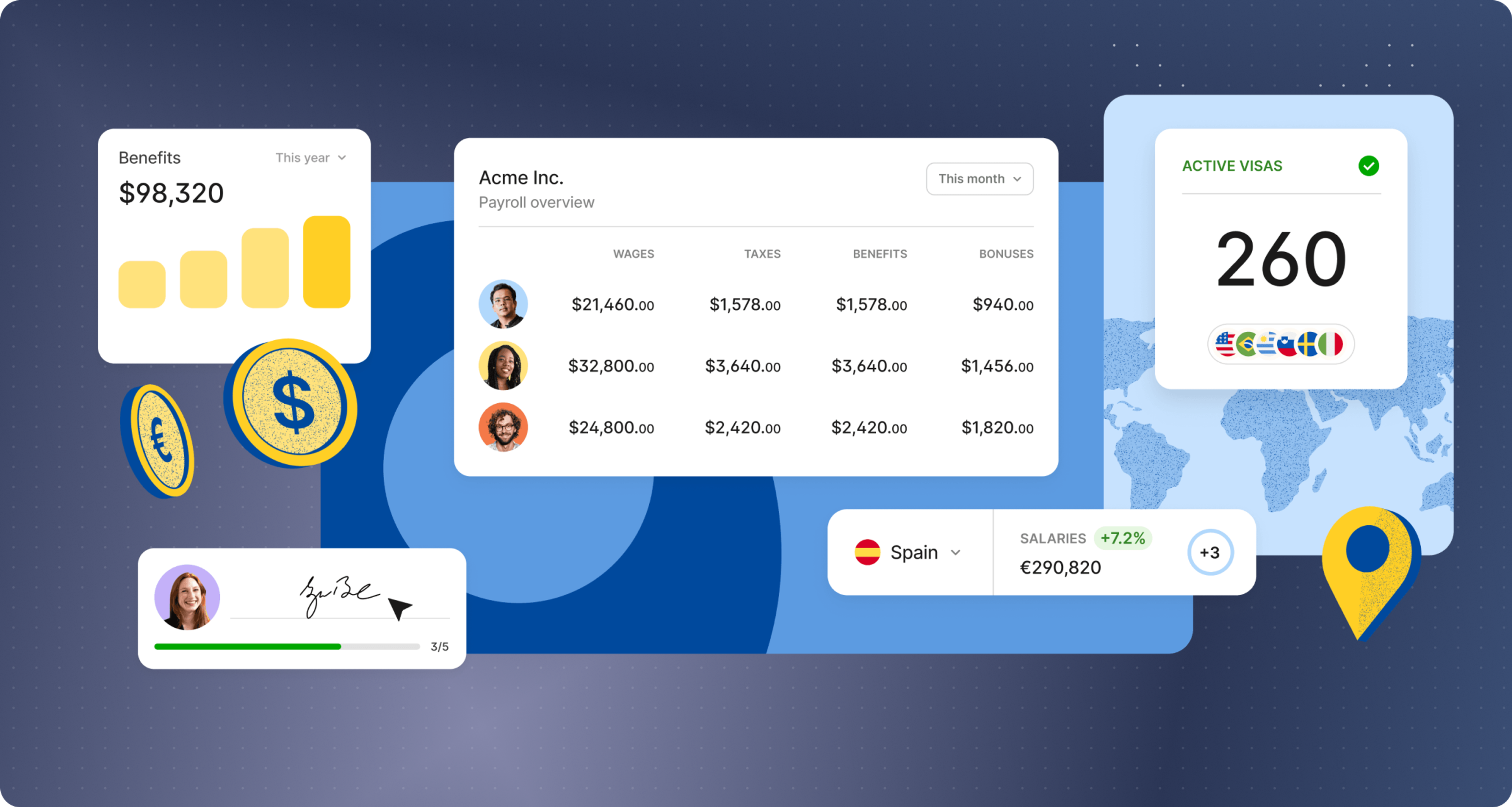 Top Payroll Tax Compliance Software Tools for SaaS Companies