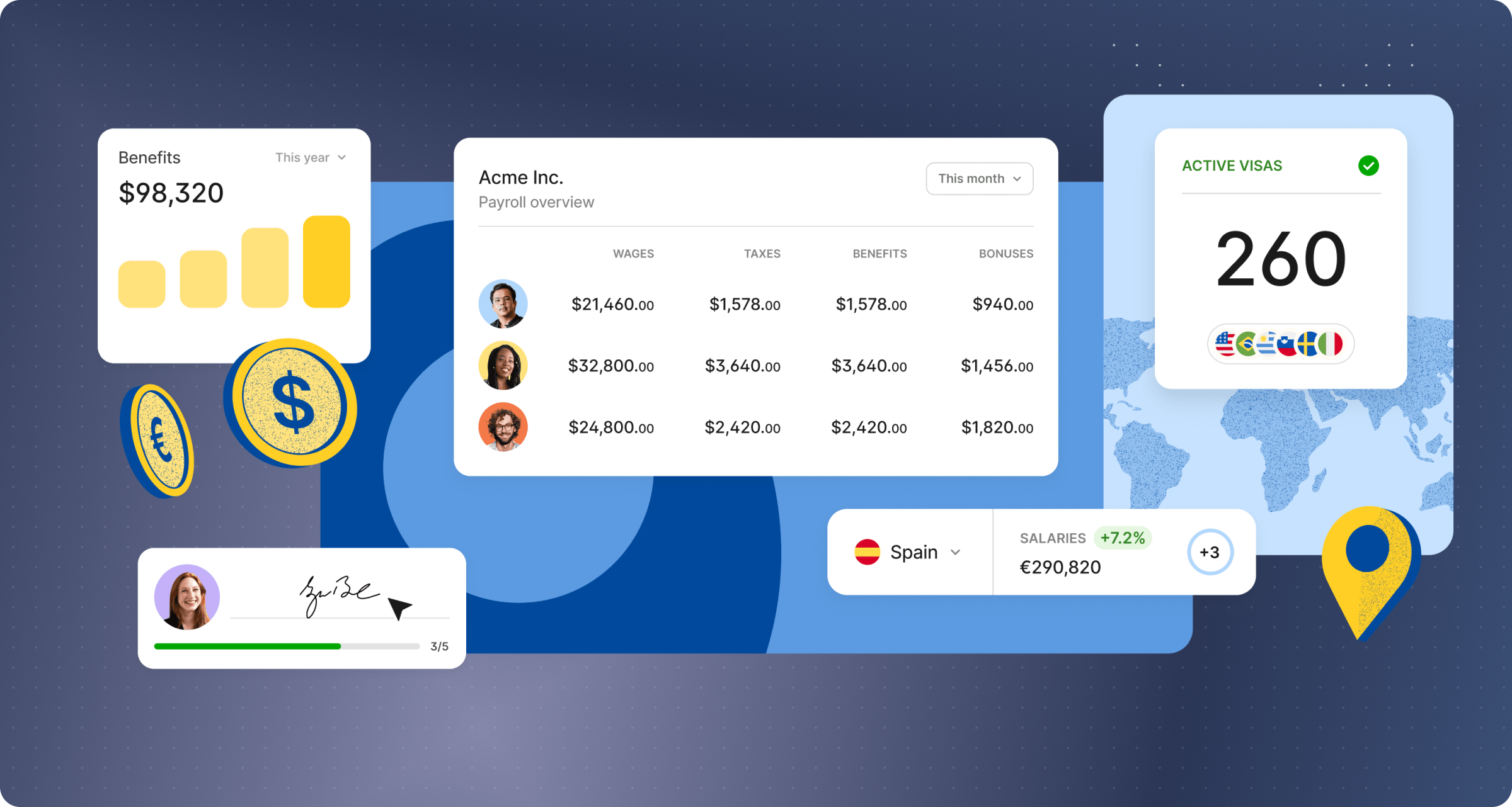Top Payroll Tax Compliance Software Tools for SaaS Companies