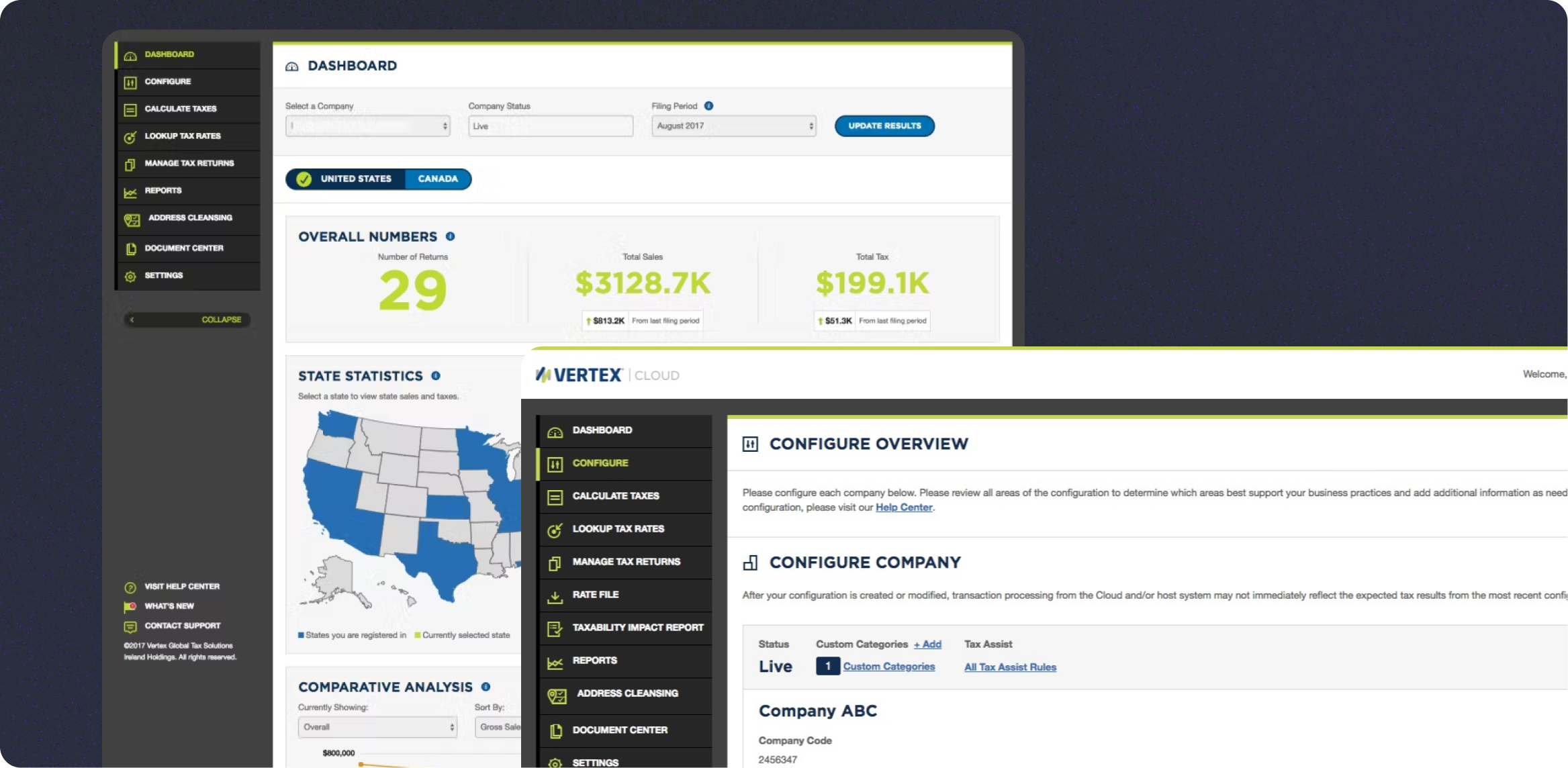 Sales Tax Compliance Outsourcing Explained