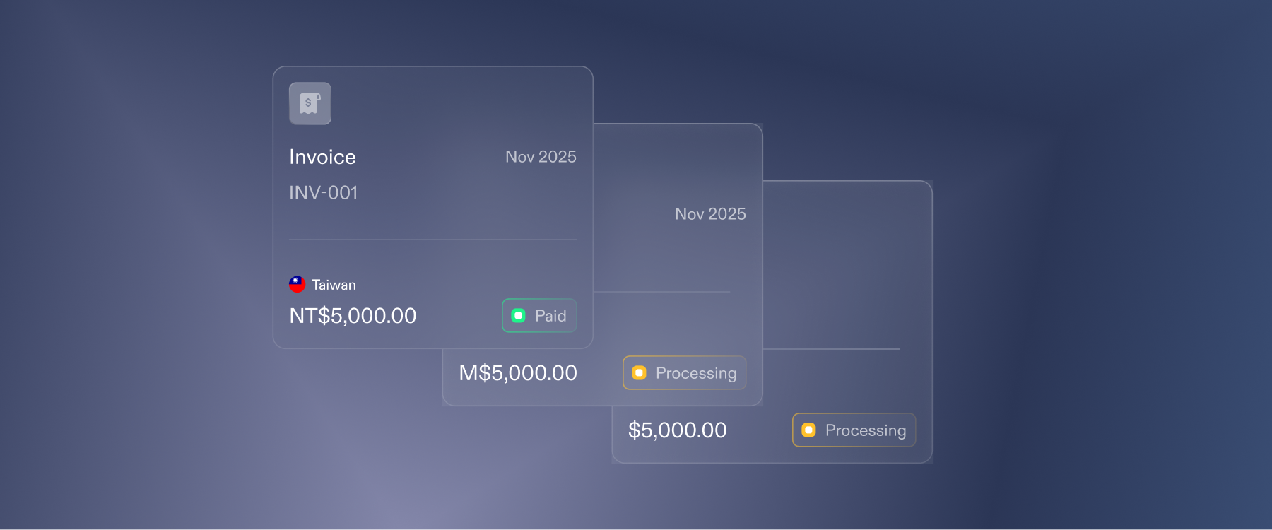 Quote-to-Cash 101: SaaS Billing and Payments