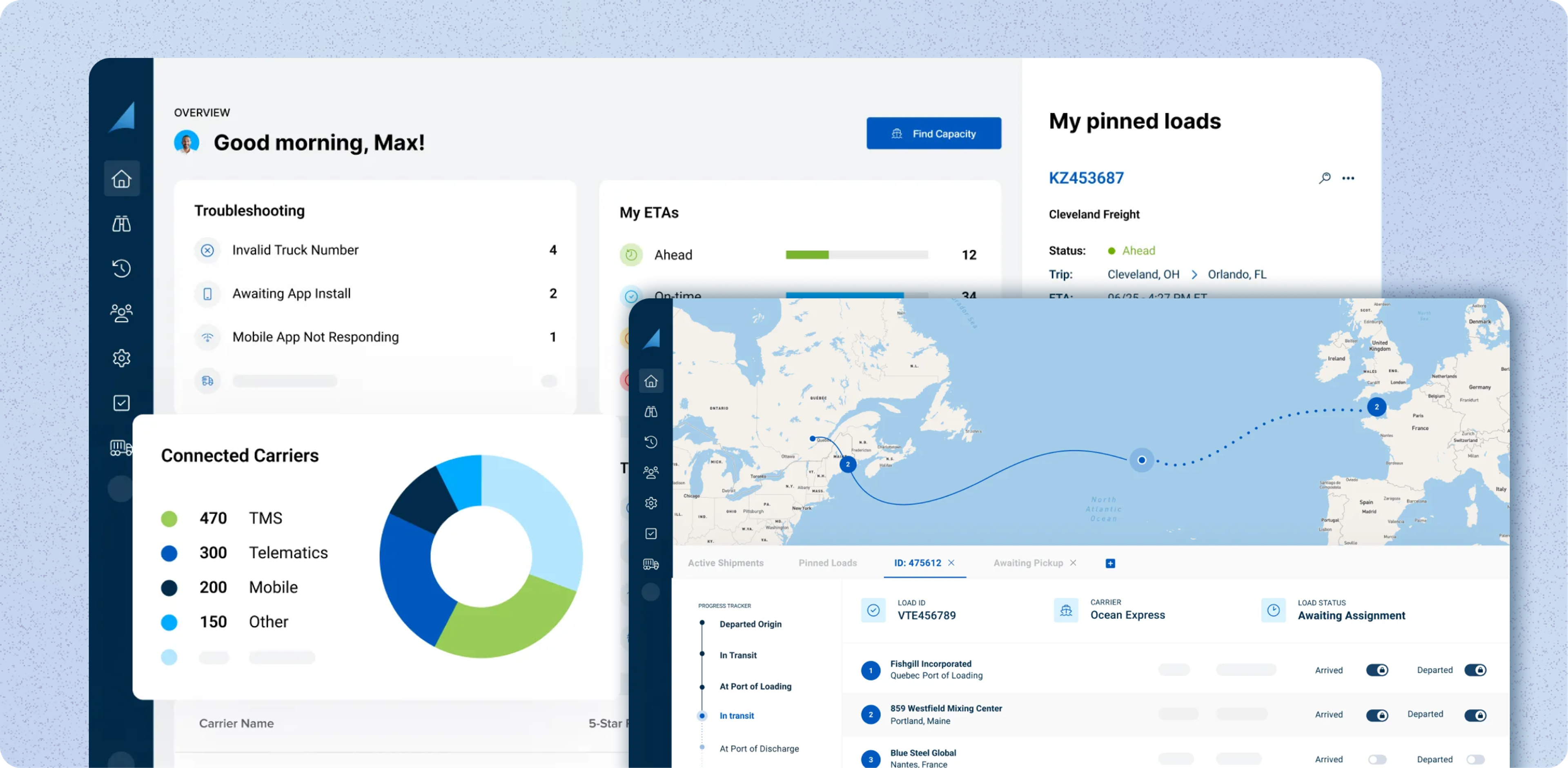 Top Customs Compliance Software for Global Companies in 2026