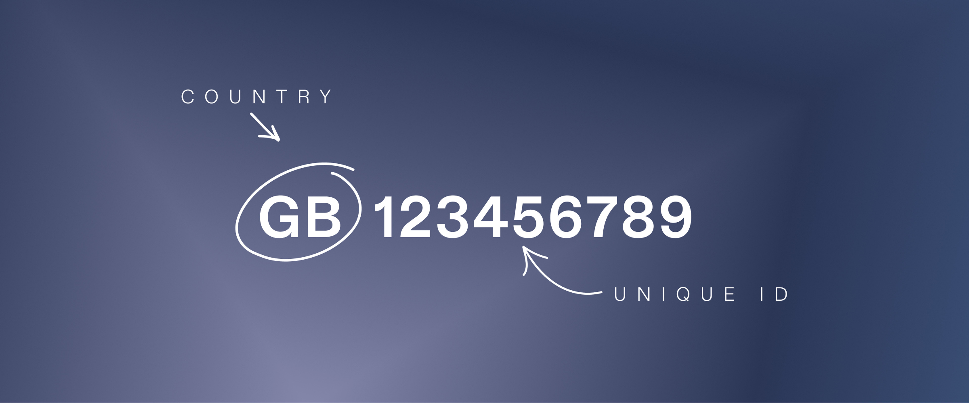 Expanding Globally: How to Get a VAT Number