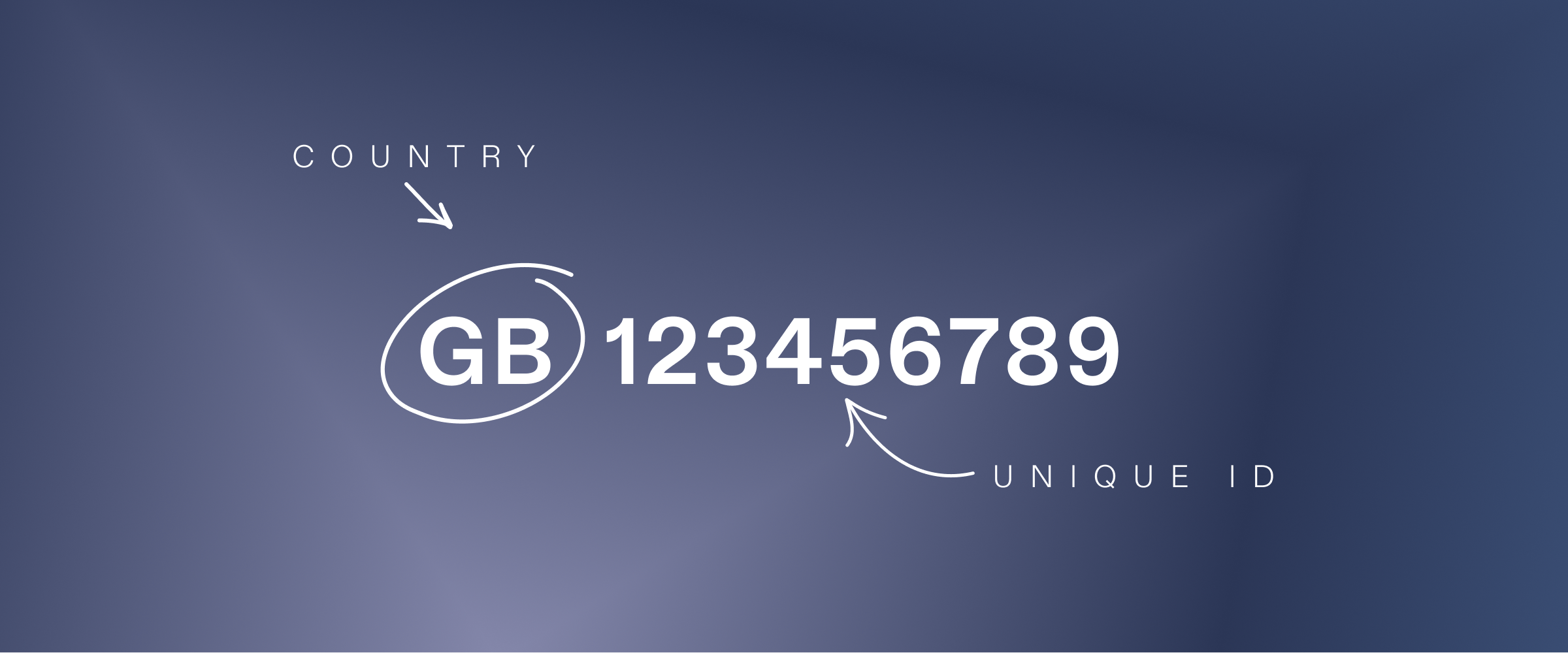 Expanding Globally: How to Get a VAT Number
