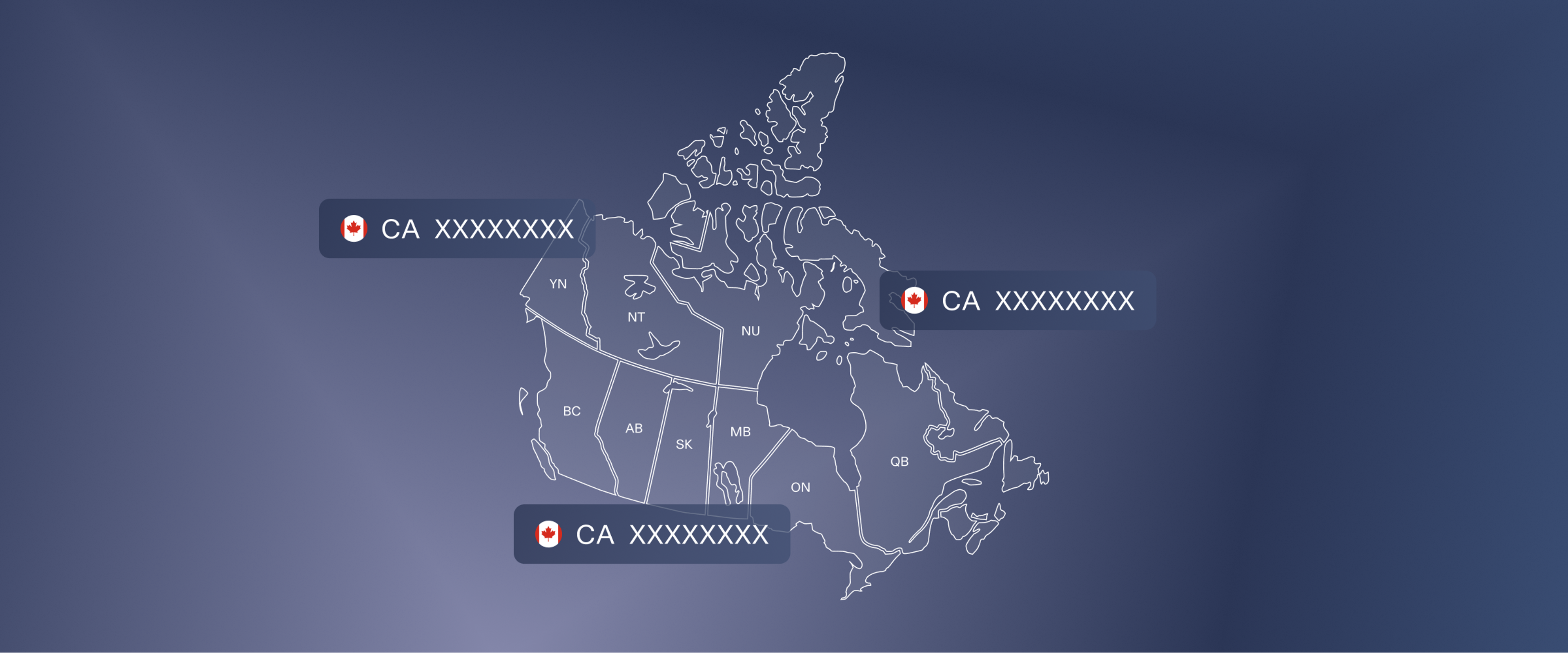 VAT in Canada: How GST, HST, and PST Really Work