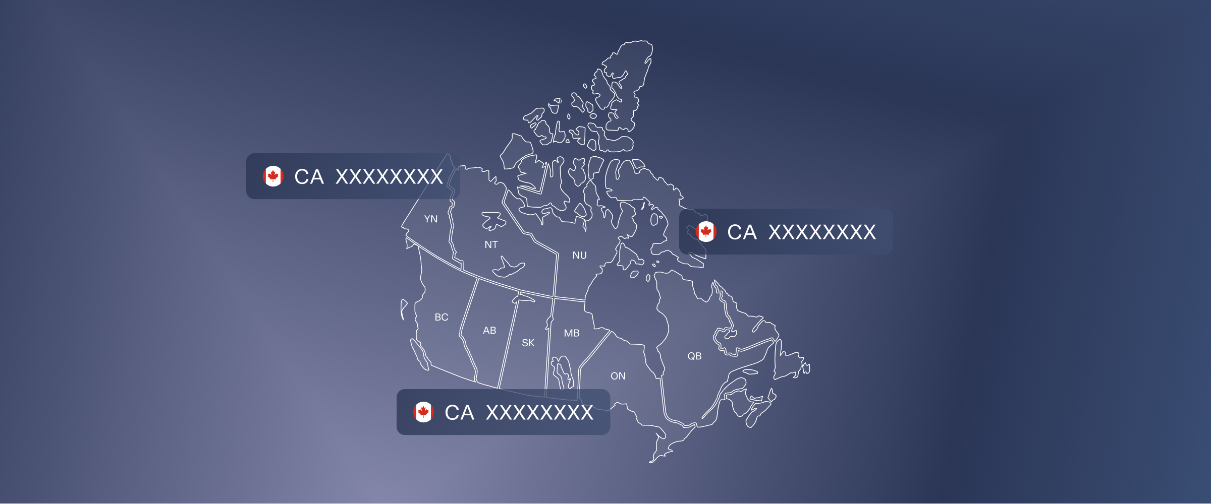 VAT in Canada: How GST, HST, and PST Really Work