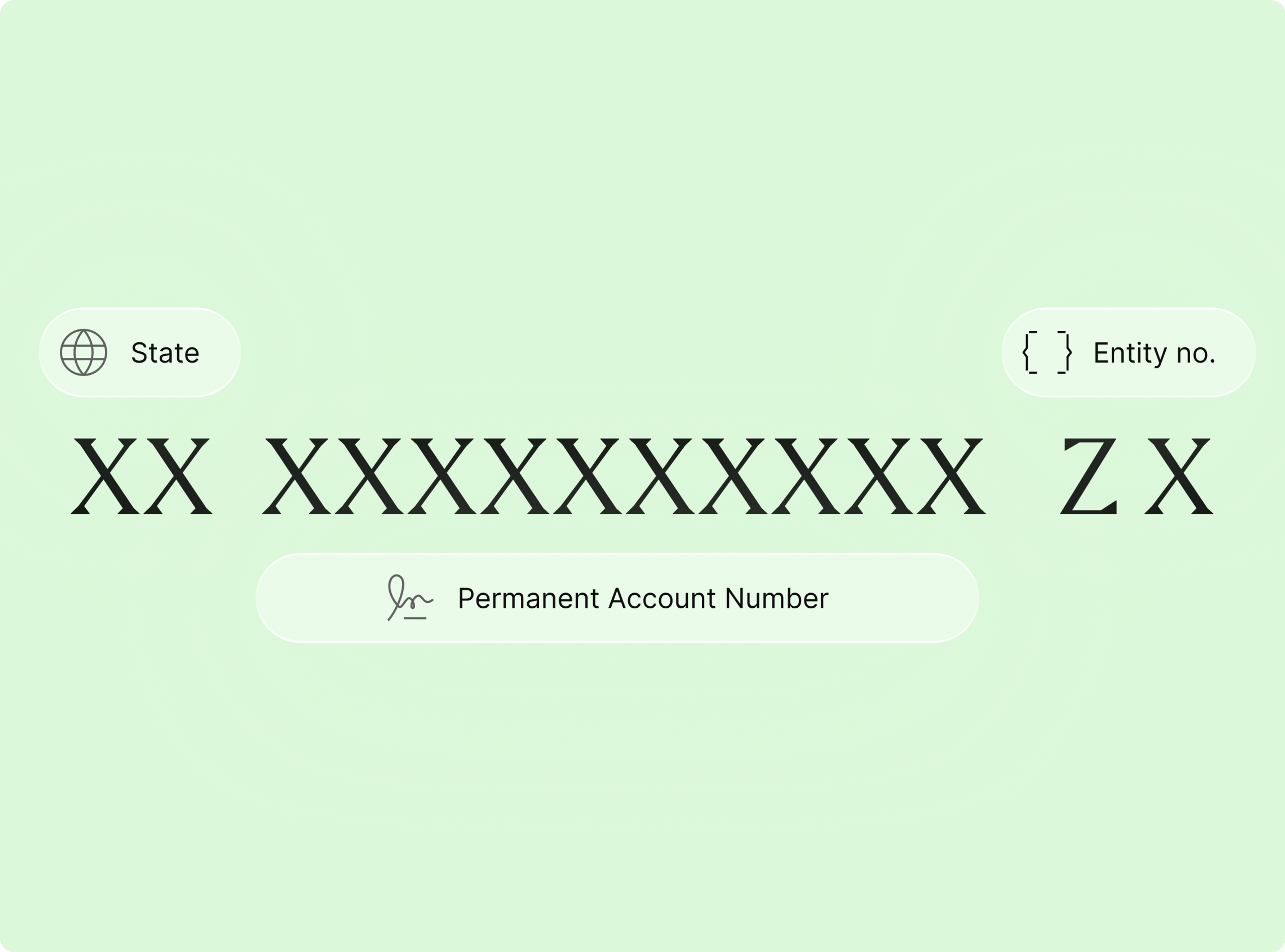 What Is a VAT/GST ID? Global Tax Guide for SaaS