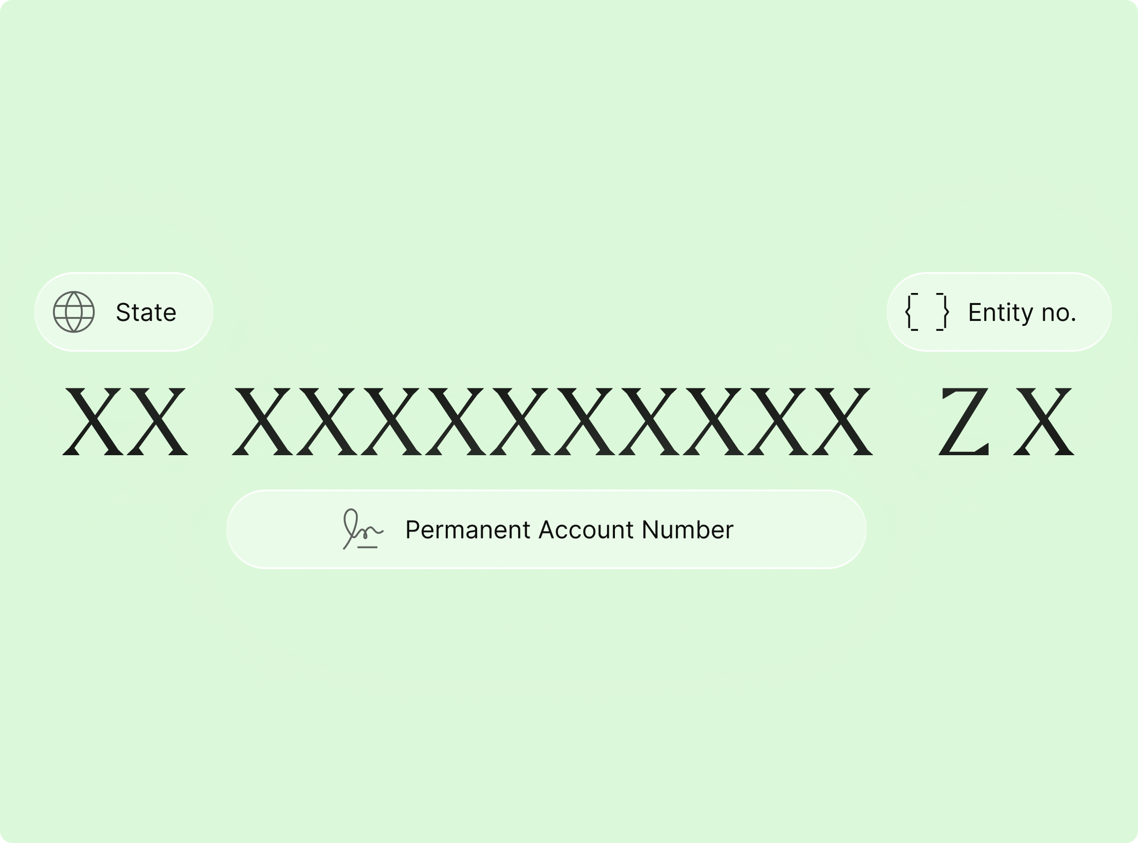 What Is a VAT/GST ID? Global Tax Guide for SaaS