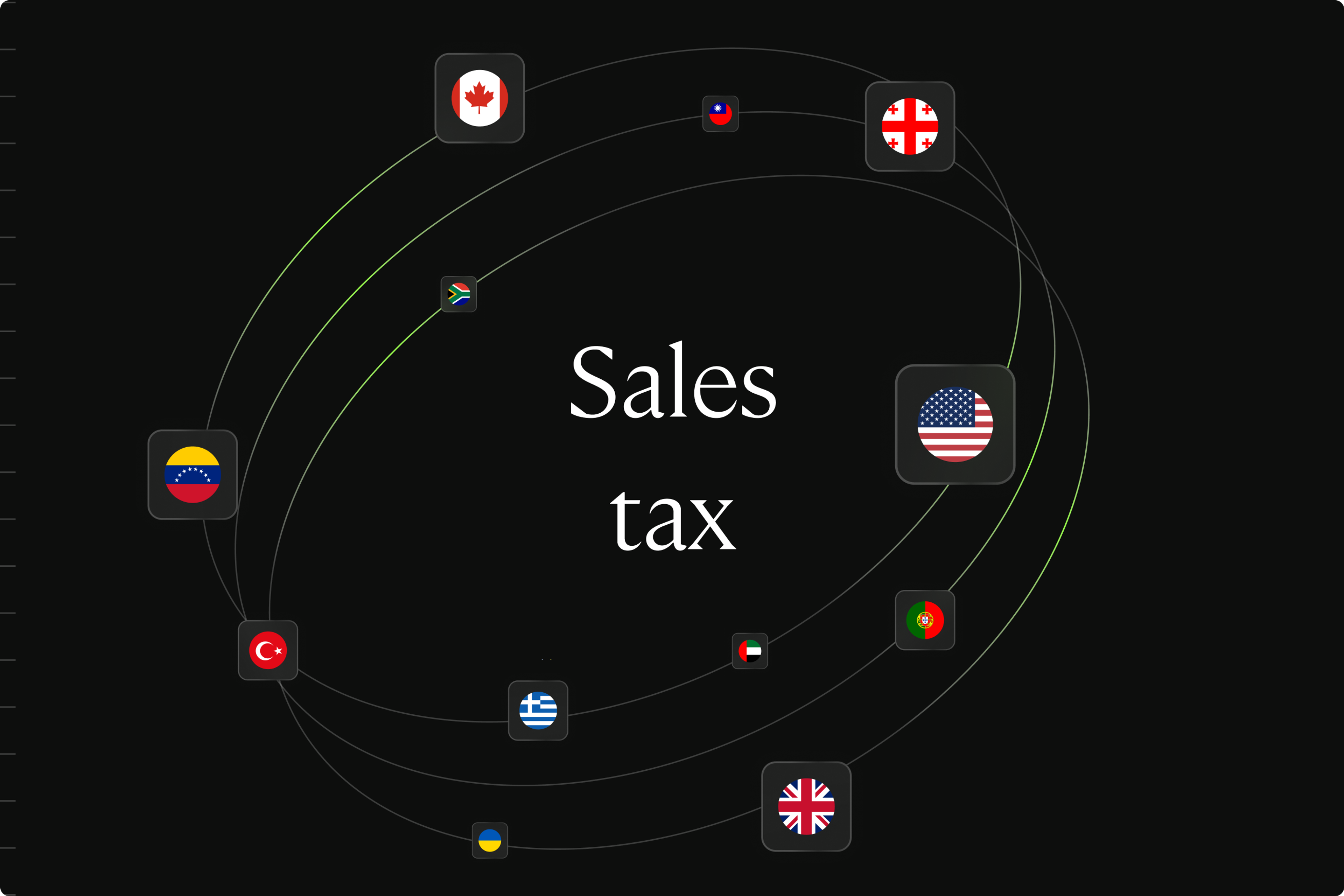 Do I Charge Sales Tax to International Customers?