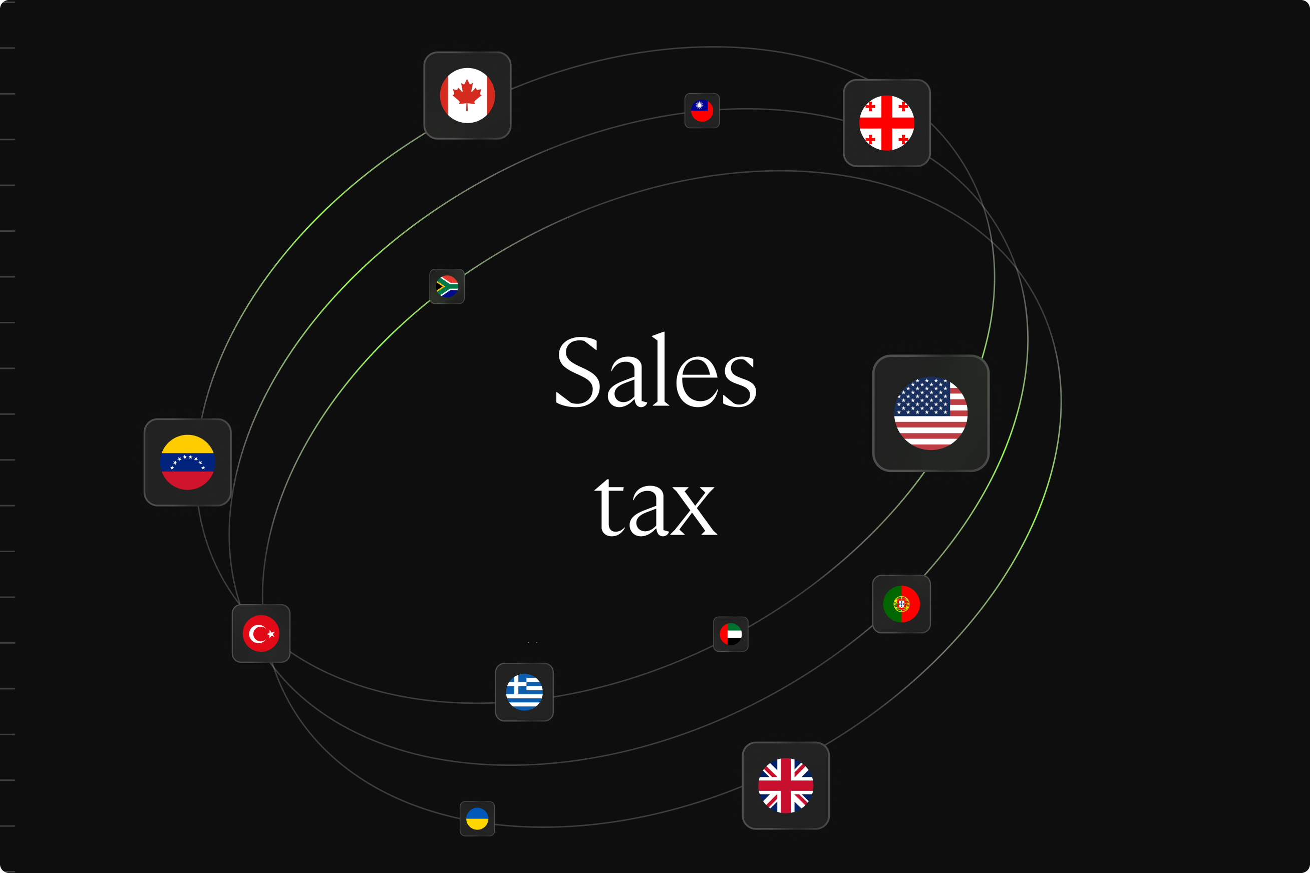 Do I Charge Sales Tax to International Customers?
