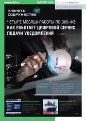 Июль 2026