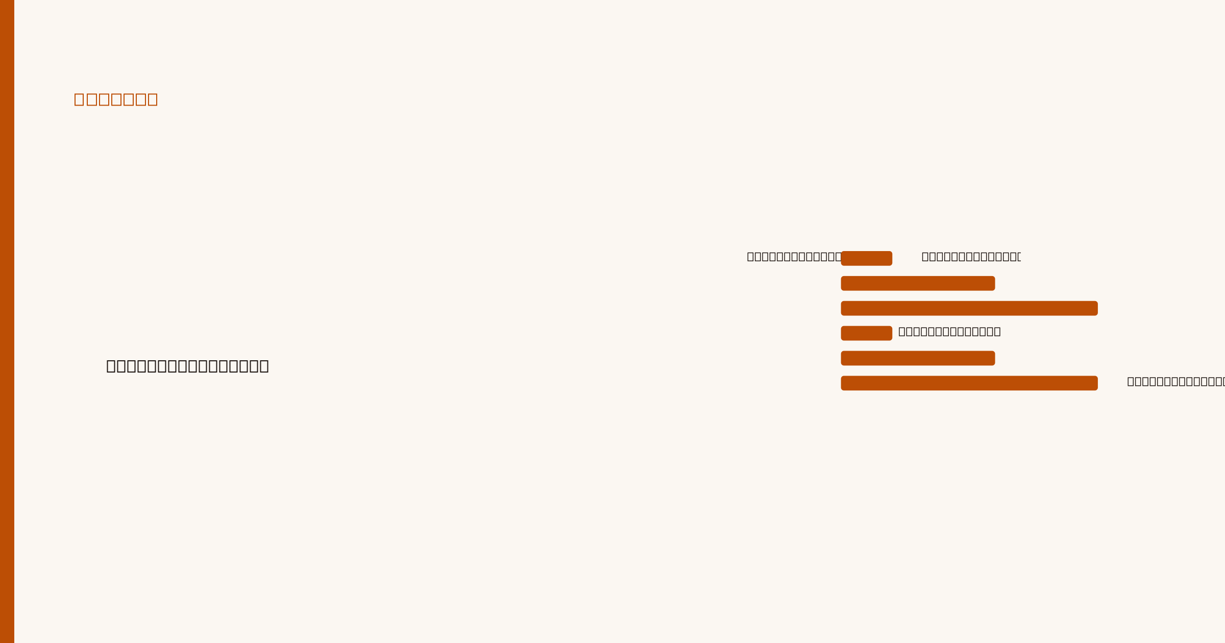 How to Find Low Competition Keywords for a Small Business, an illustration for Satiara