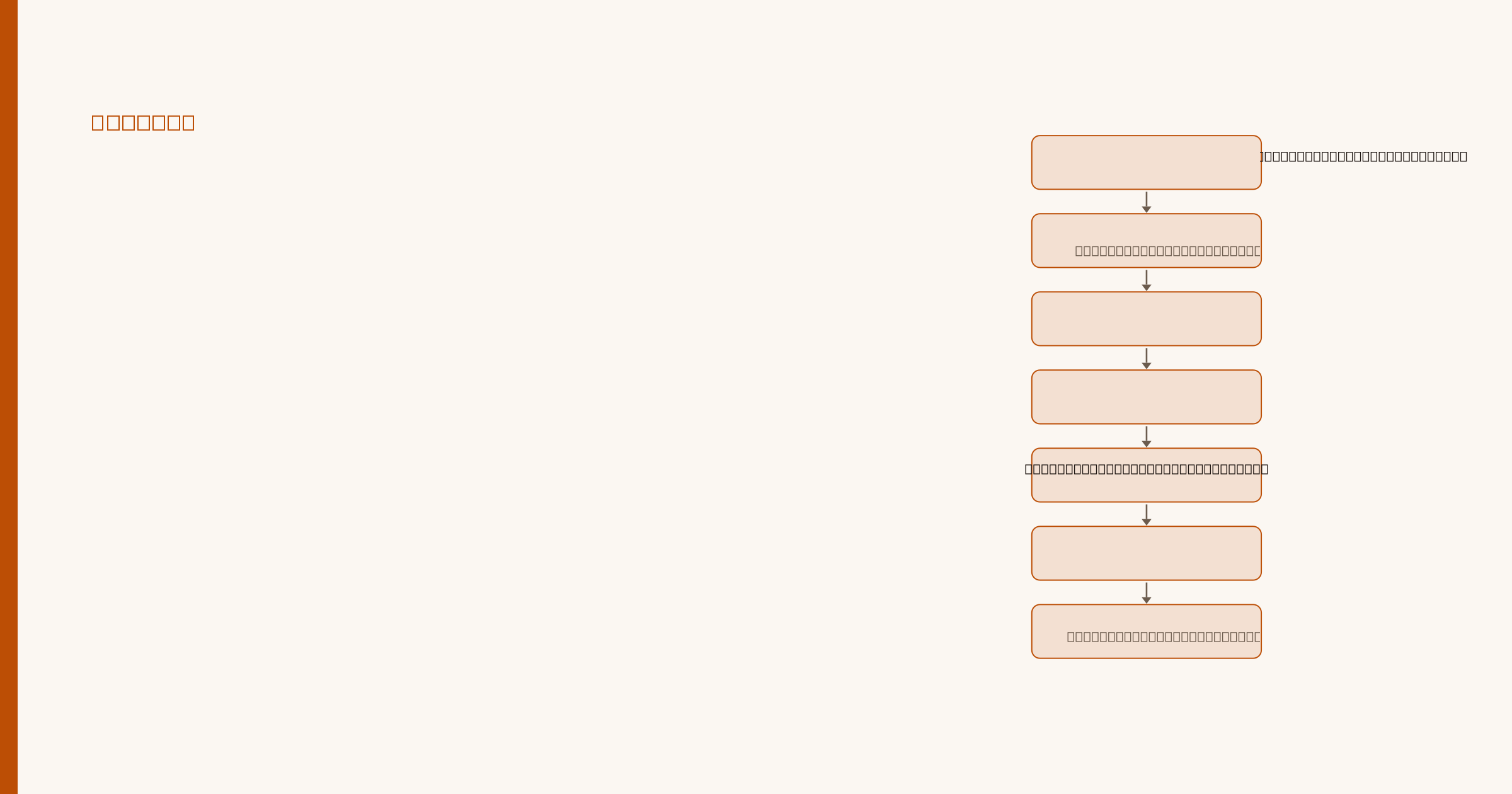 How to Build a Scalable Content Engine, an illustration for Satiara