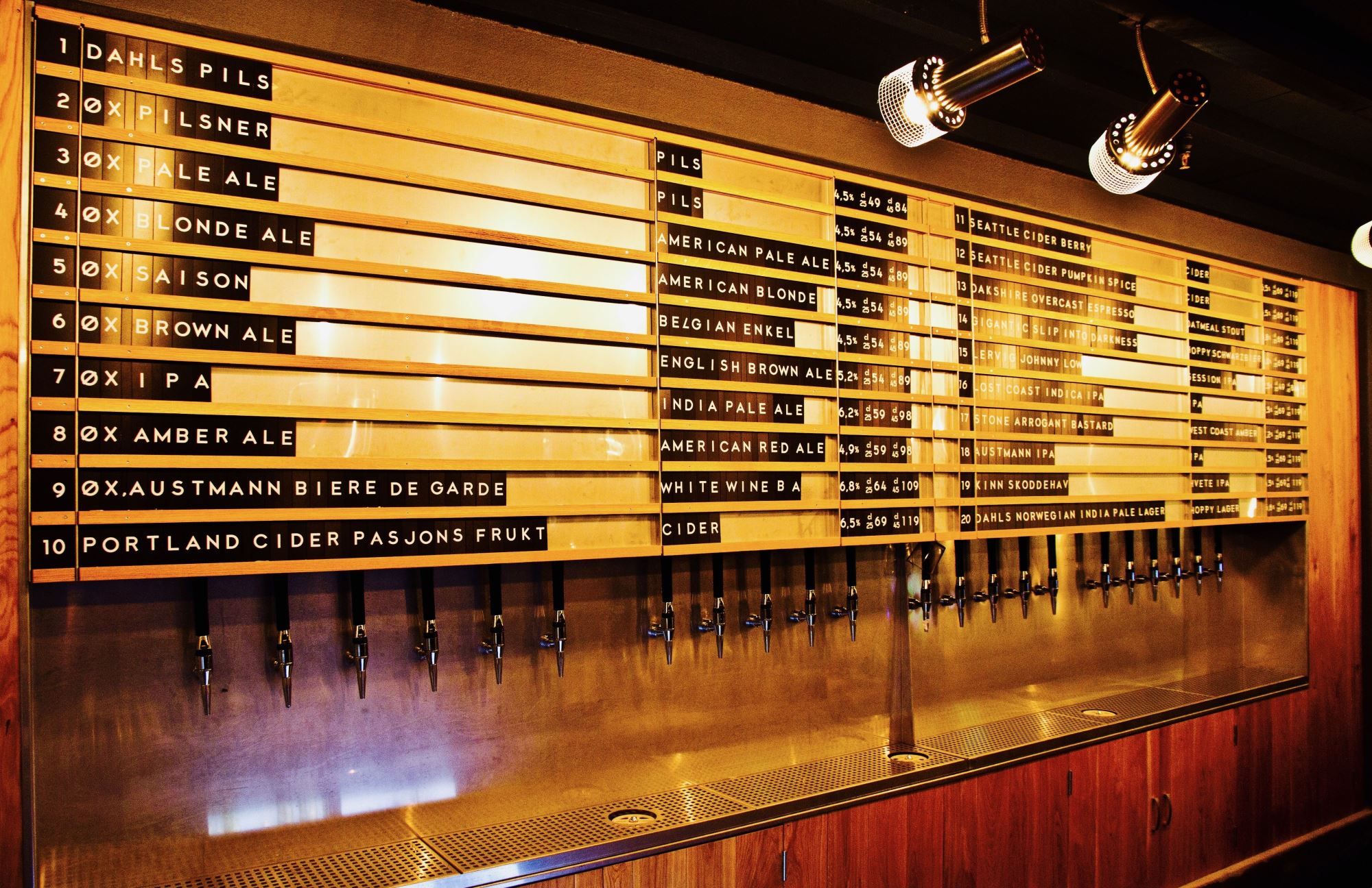 ØX Tap Room