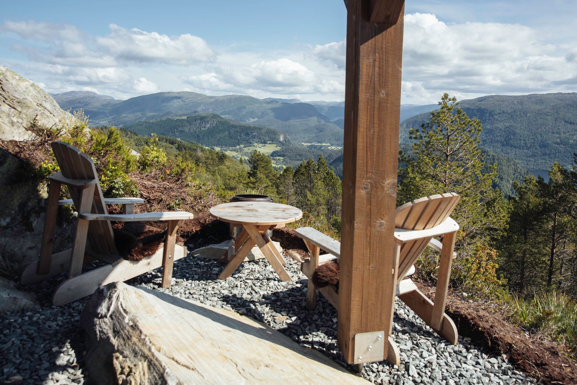 Storehesten Panorama