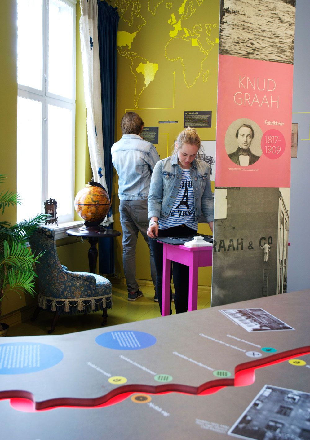 Exhibition at the Labour Museum in Oslo