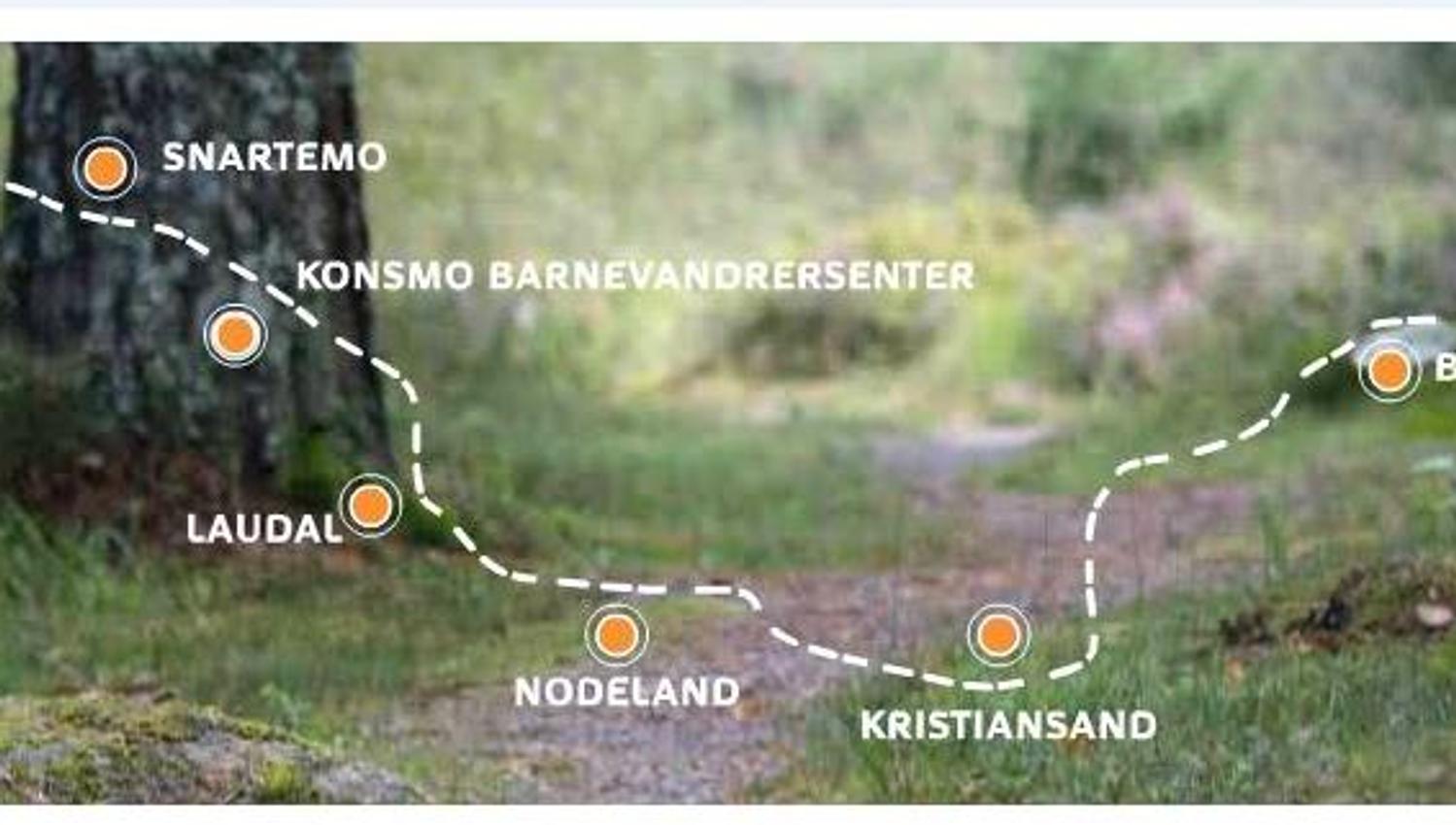 Barnevandrerstien