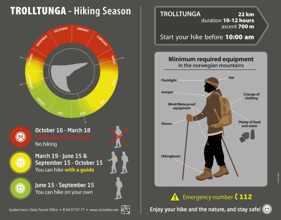 Info Trolltunga