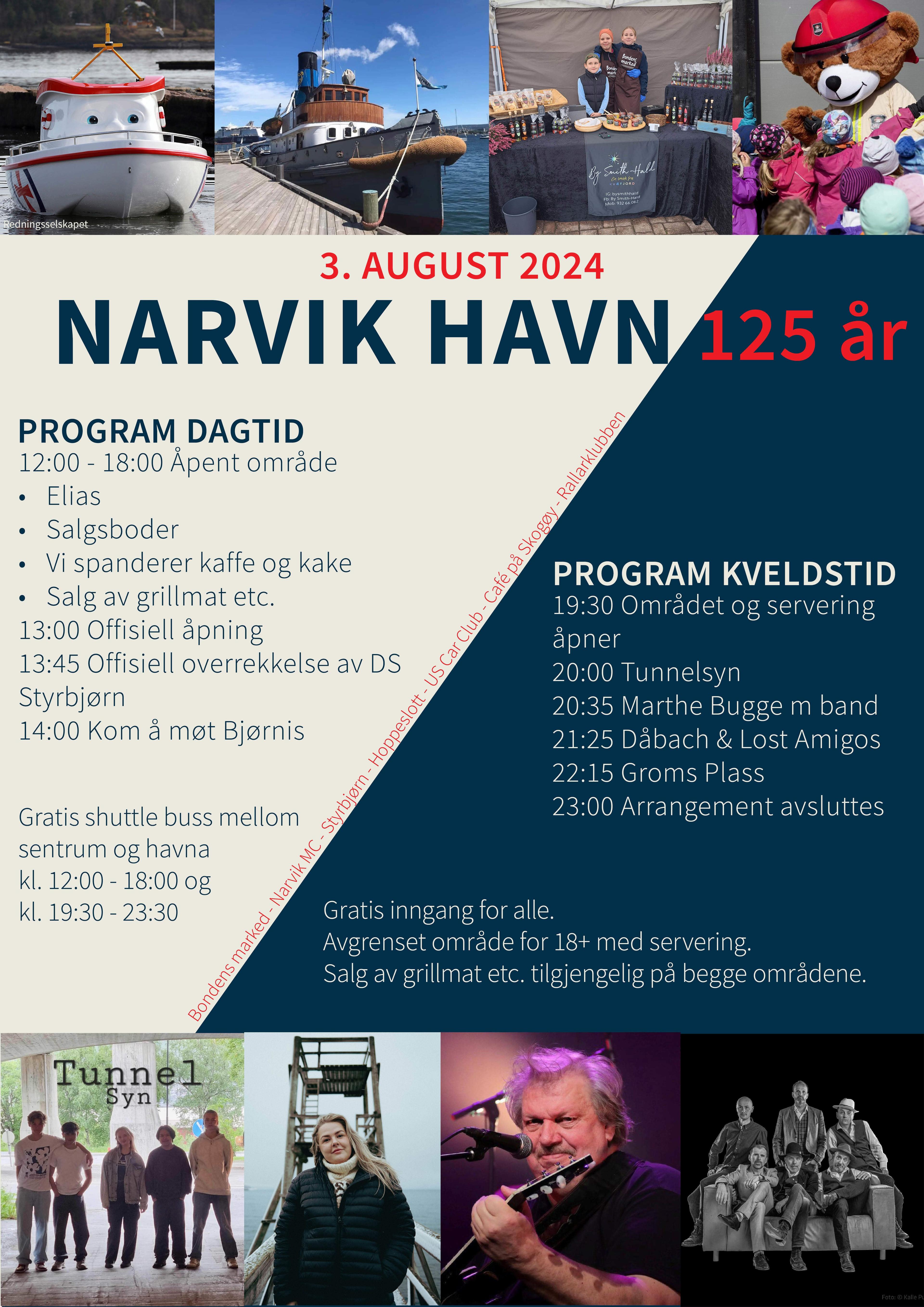 Narvik Harbor is celebrating its 125th anniversary
