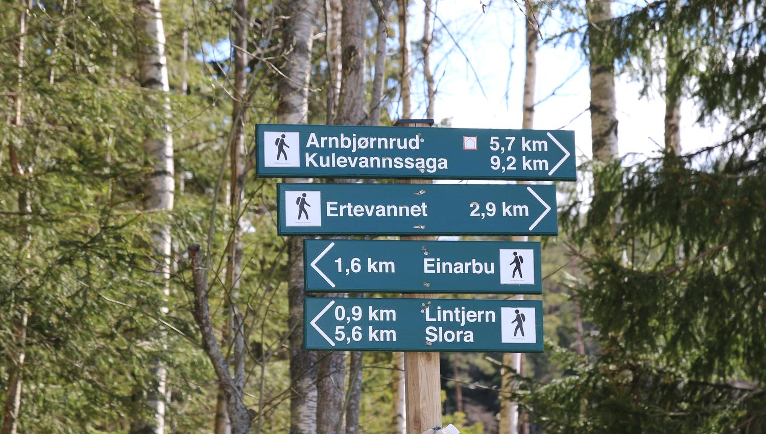 Turskilt med avstander til ulike steder