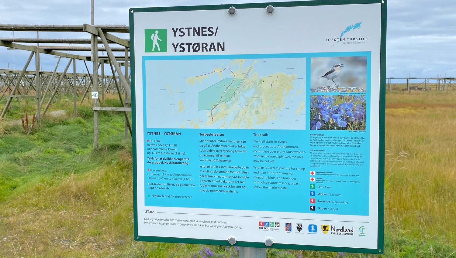 Ystøran