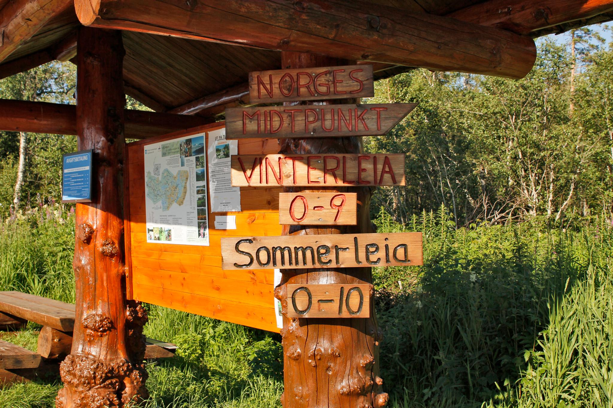 Norges geografiske midtpunkt