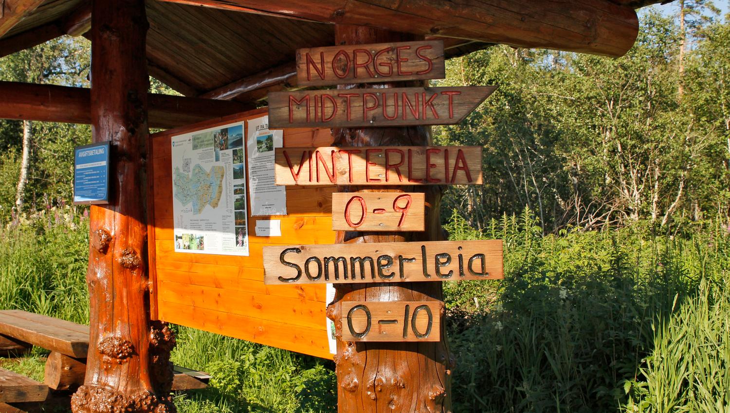Norges geografiske midtpunkt