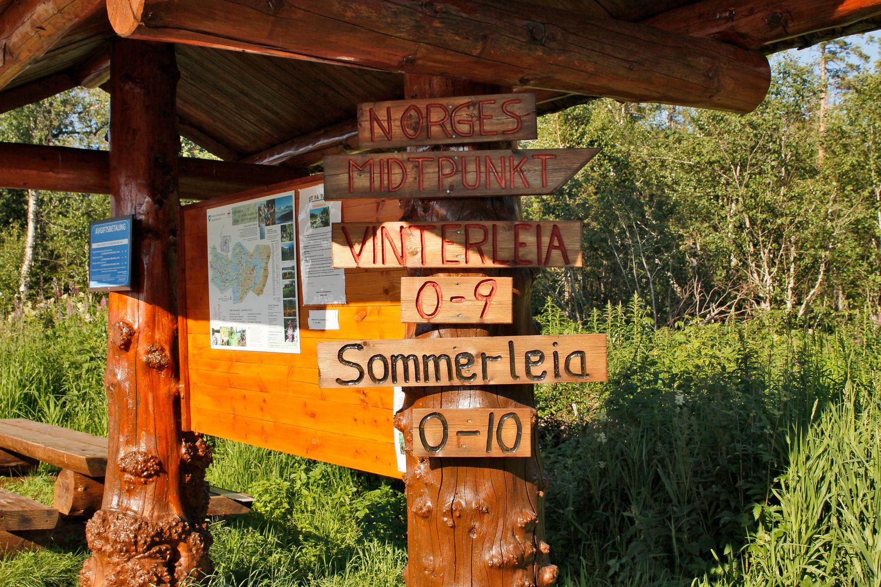 Norges geografiske midtpunkt