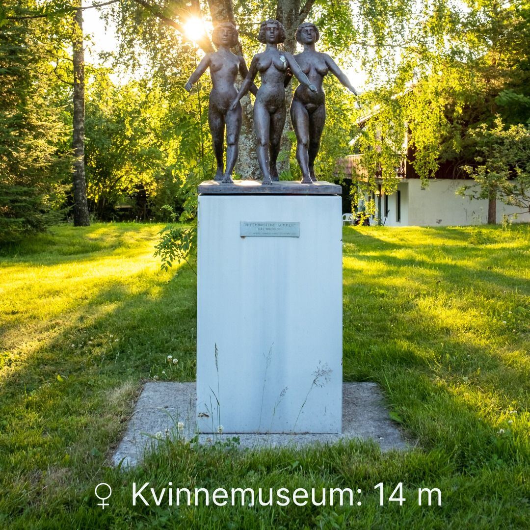 Kvinnemuseet Statue i hagen