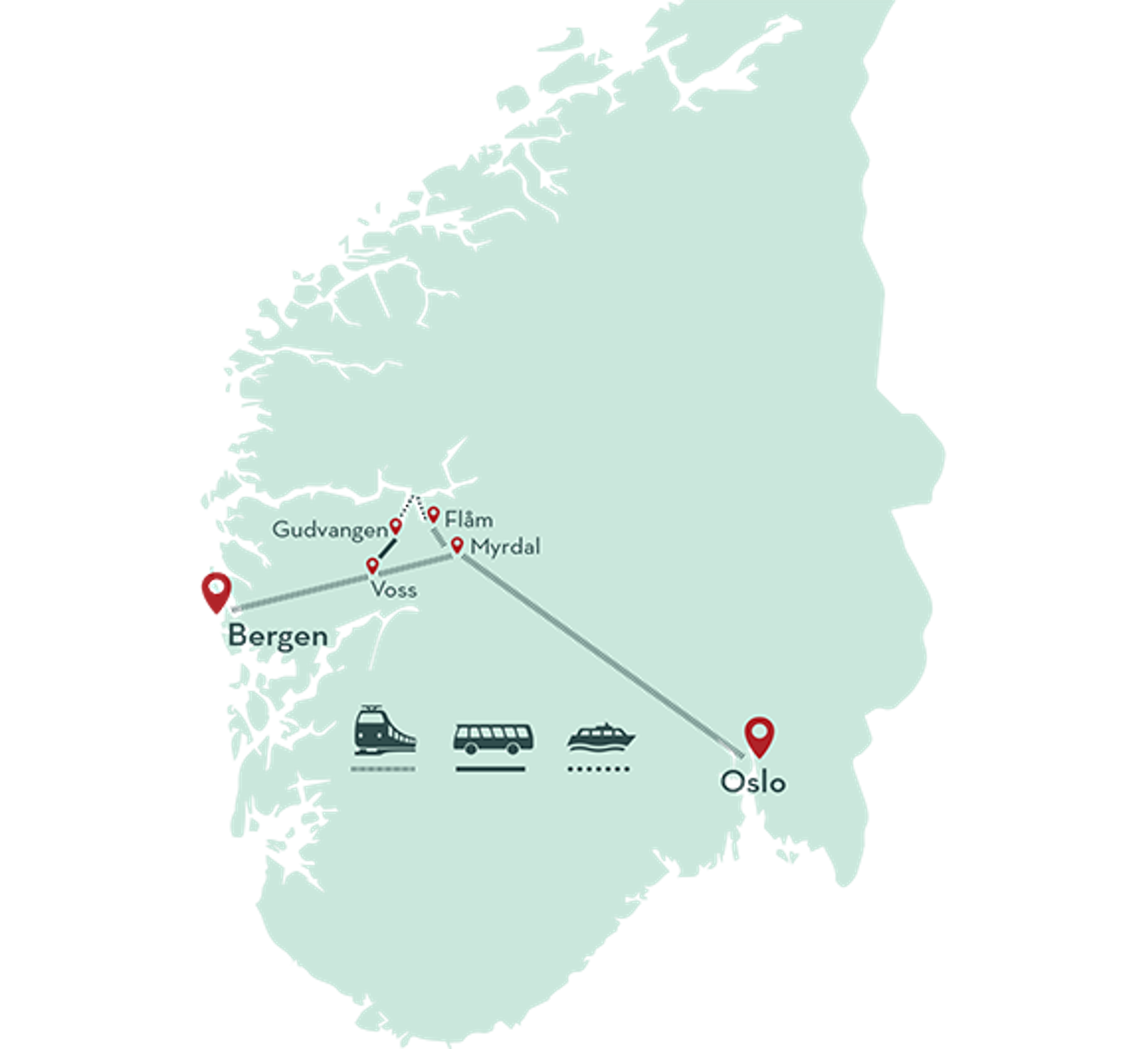 Norway in a nutshell