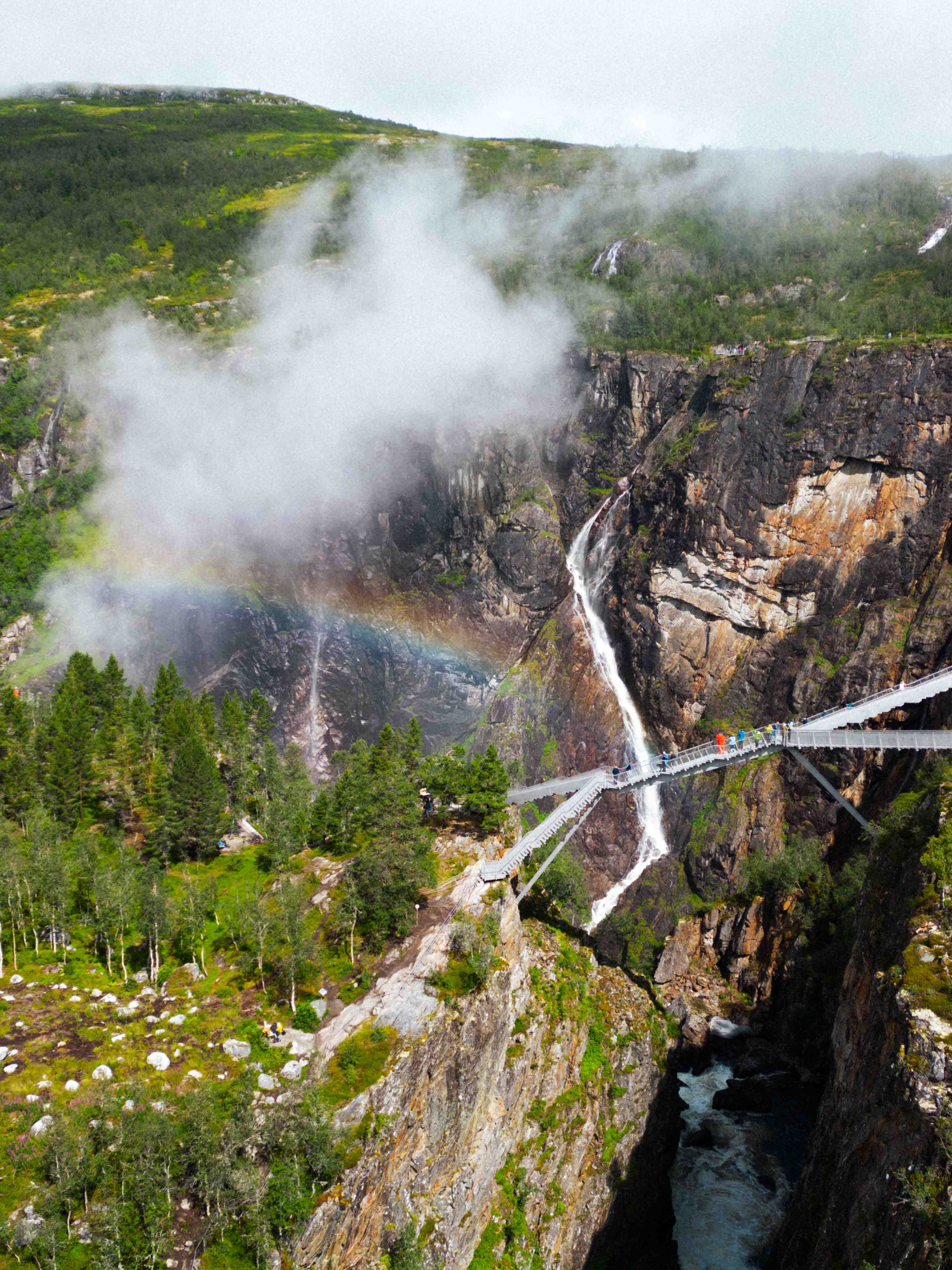 An overview of waterfalls and a viewing plattform